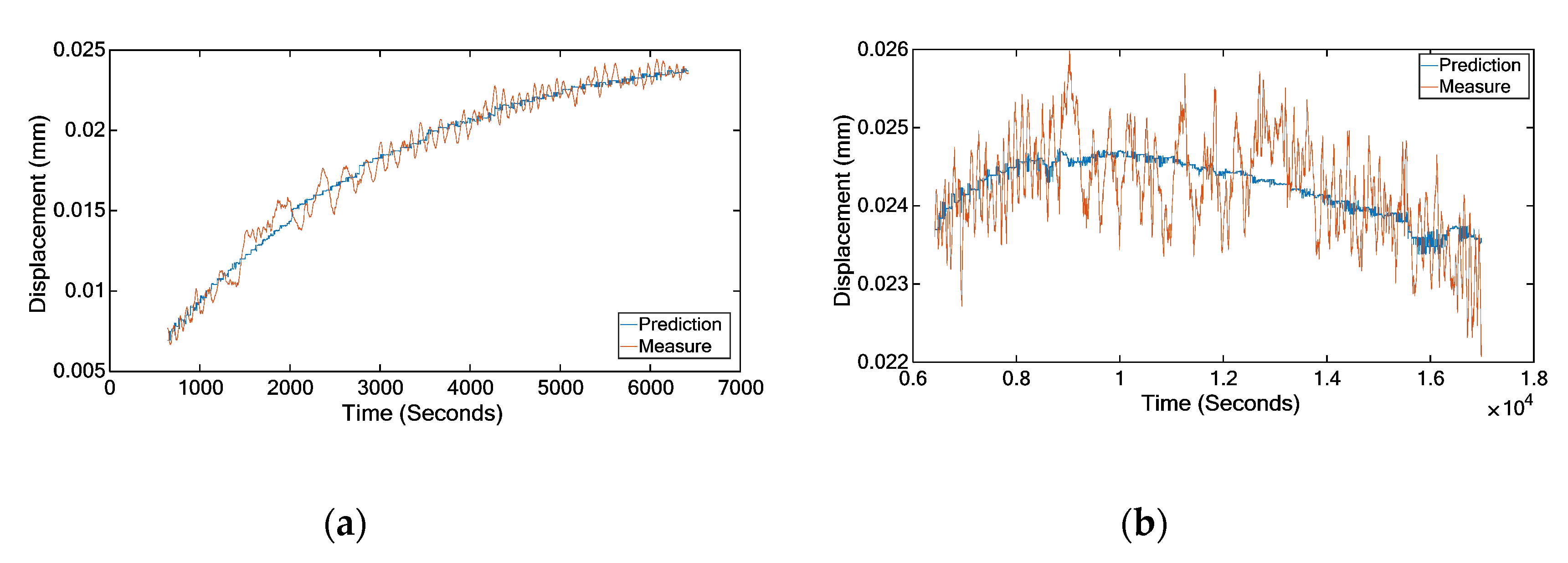 Energies 13 00949 g008