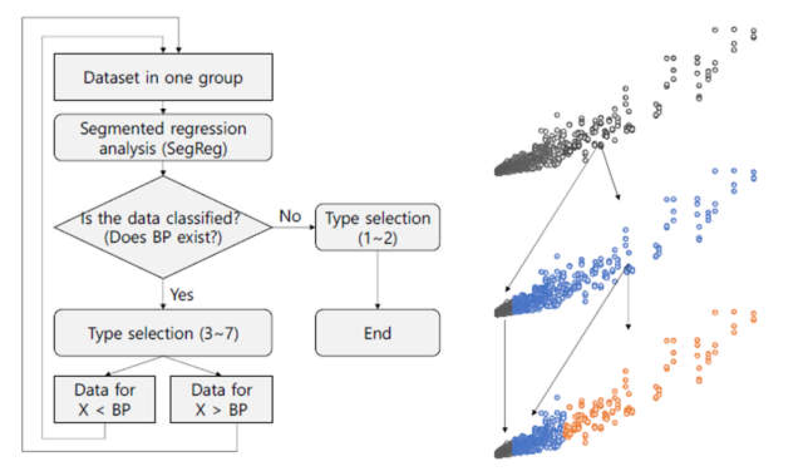 Energies 13 00950 g003