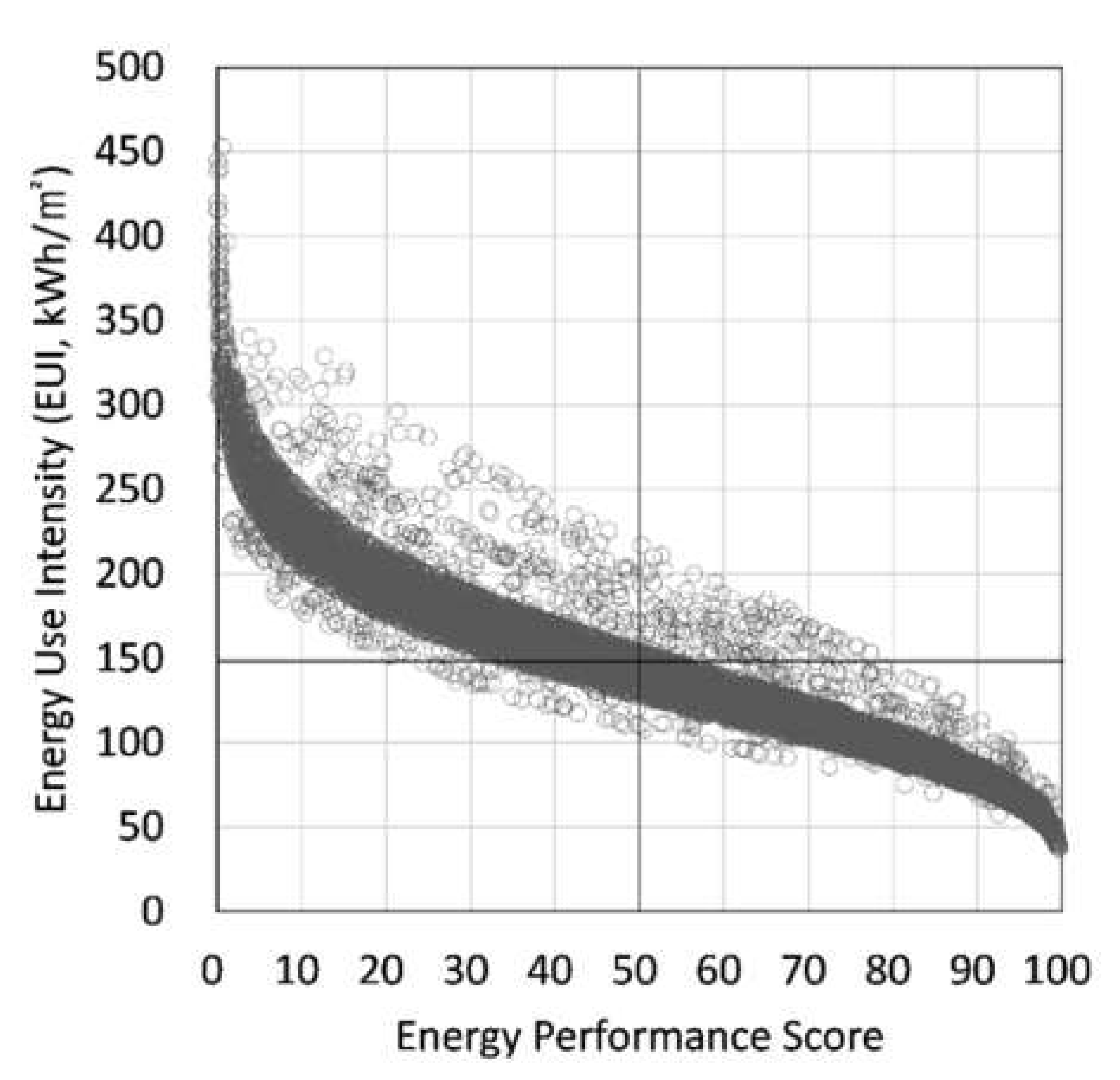 Energies 13 00950 g005