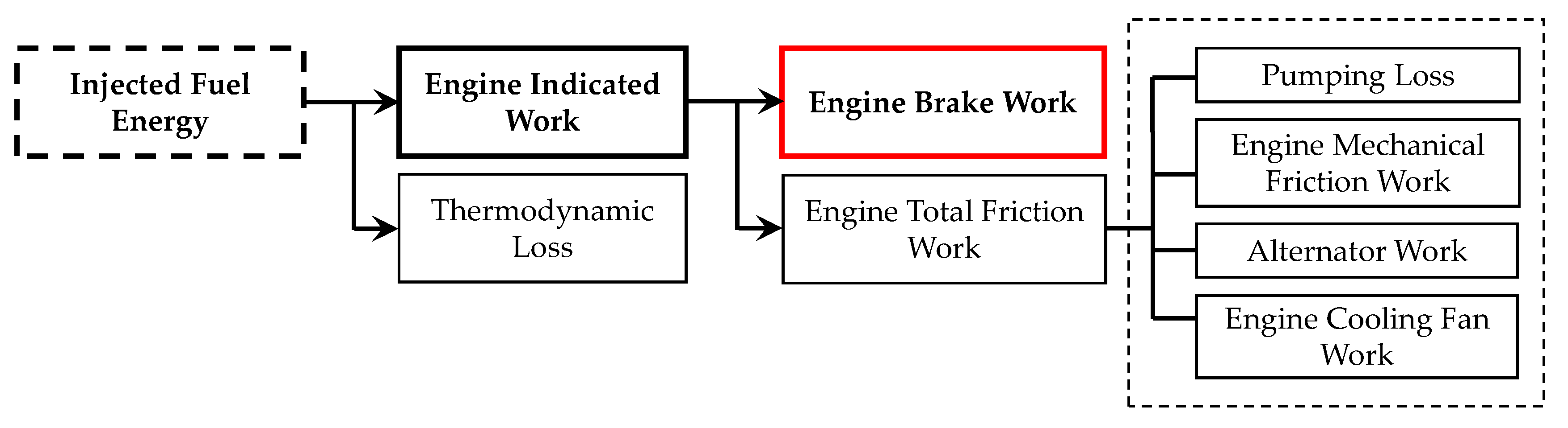 Energies 13 00951 g002 Energies 13 00951 g002