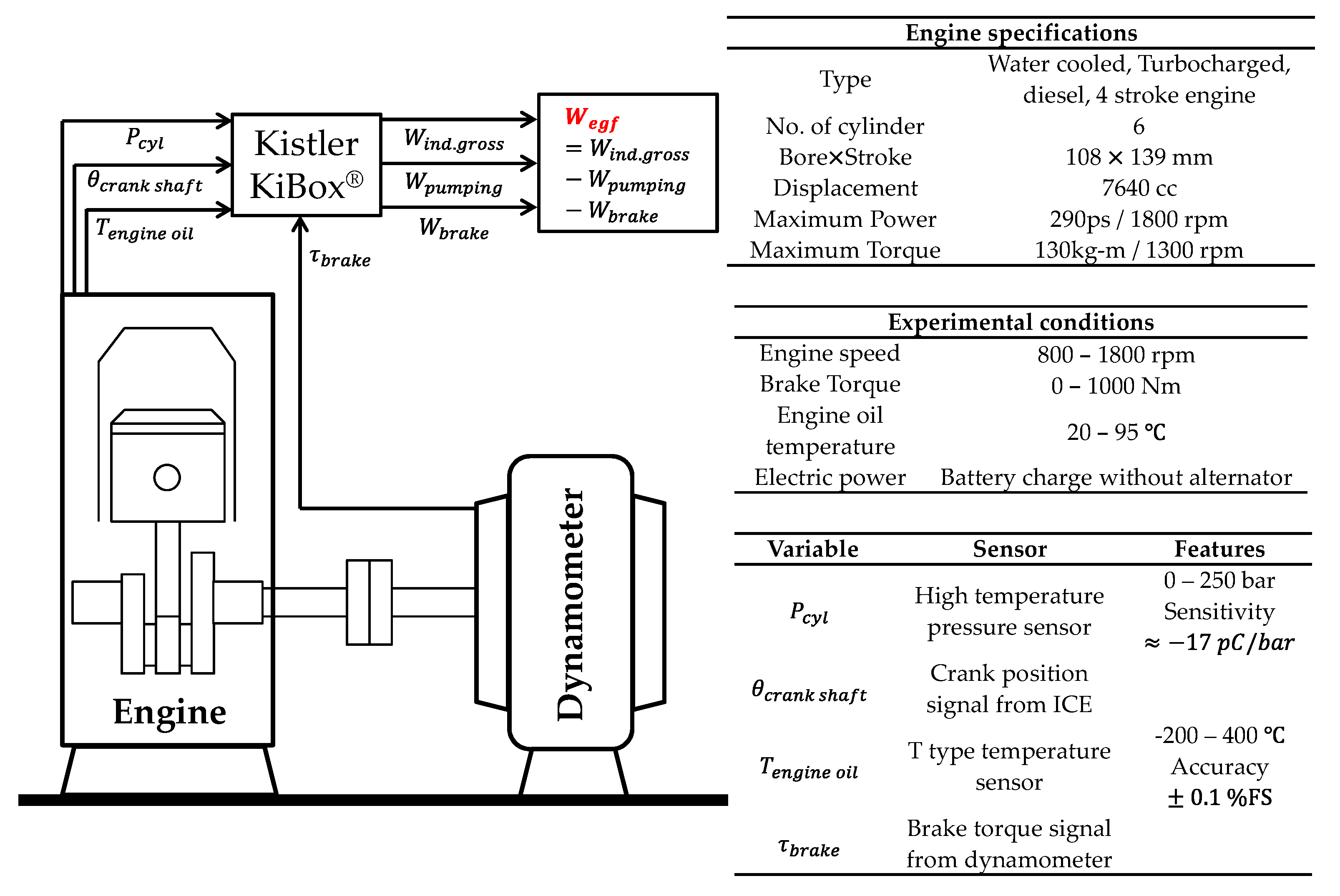 Energies 13 00951 g005 Energies 13 00951 g005
