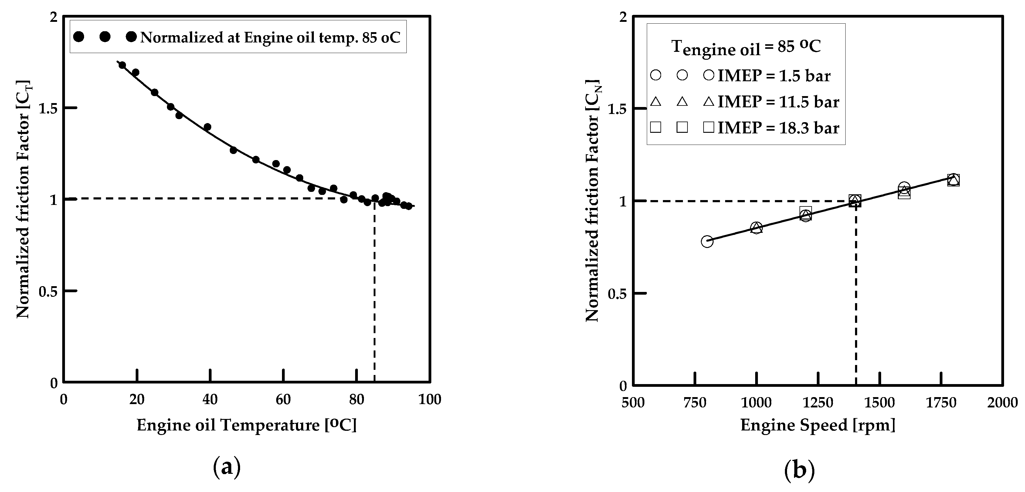Energies 13 00951 g006a Energies 13 00951 g006a
