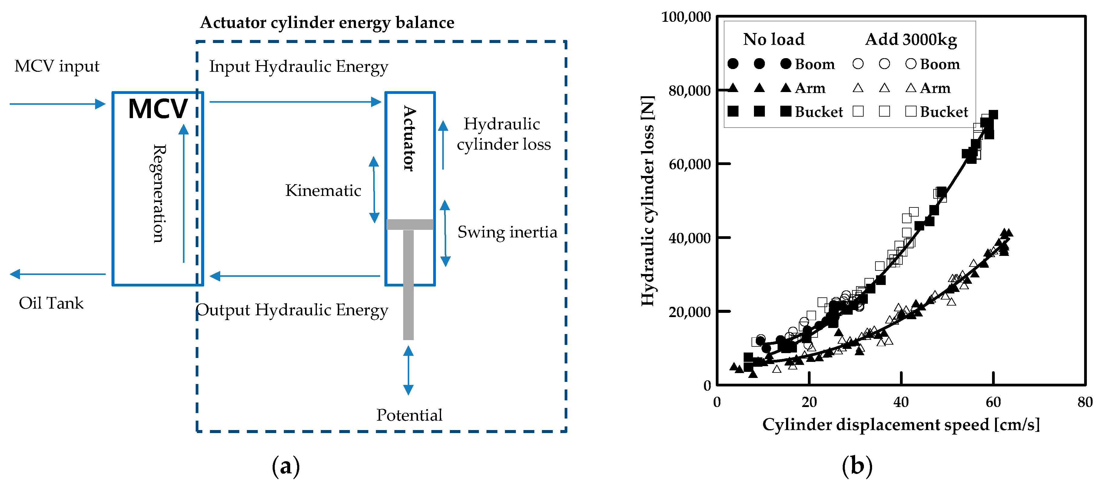 Energies 13 00951 g009 Energies 13 00951 g009