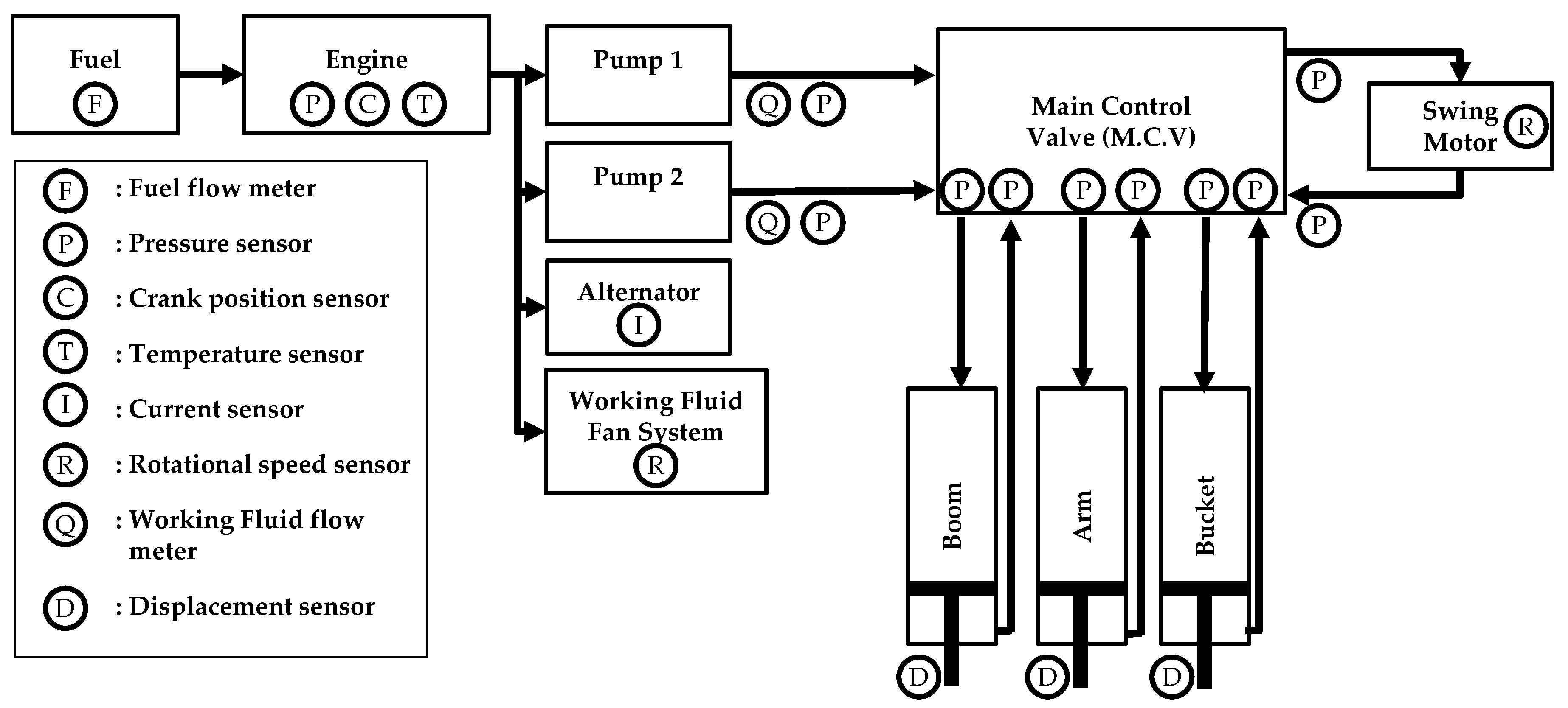 Energies 13 00951 g011 Energies 13 00951 g011