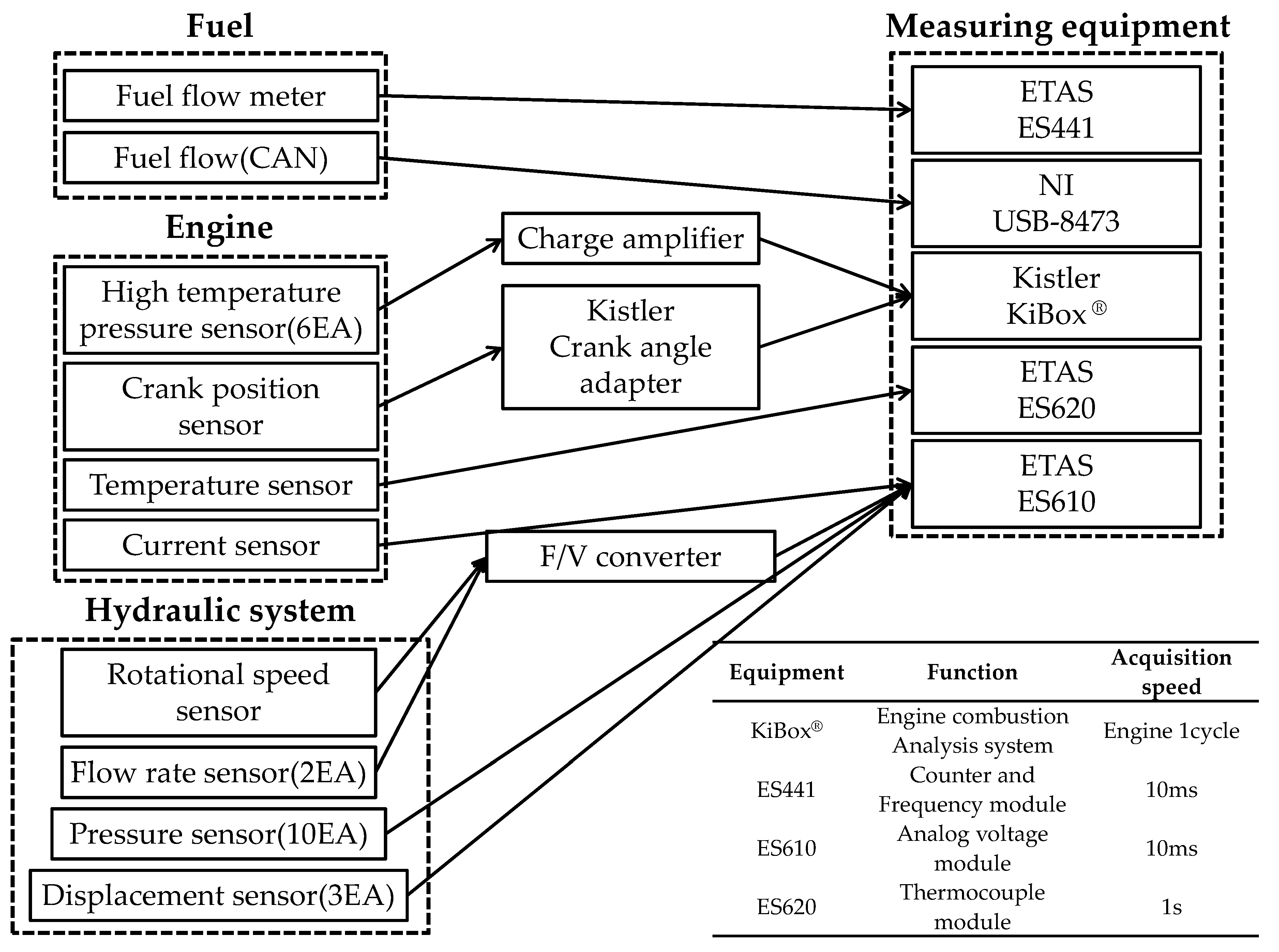 Energies 13 00951 g012 Energies 13 00951 g012