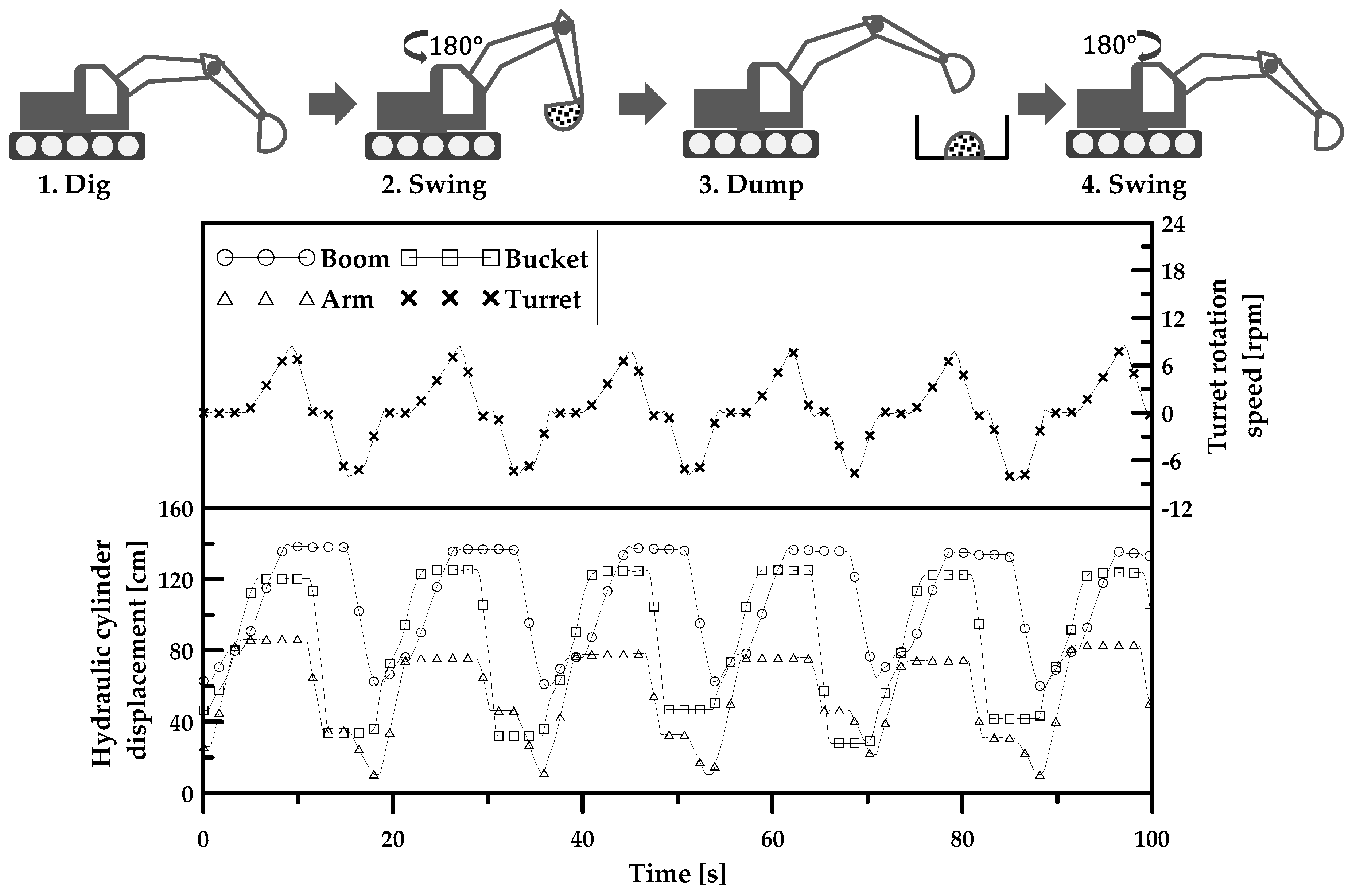 Energies 13 00951 g014 Energies 13 00951 g014