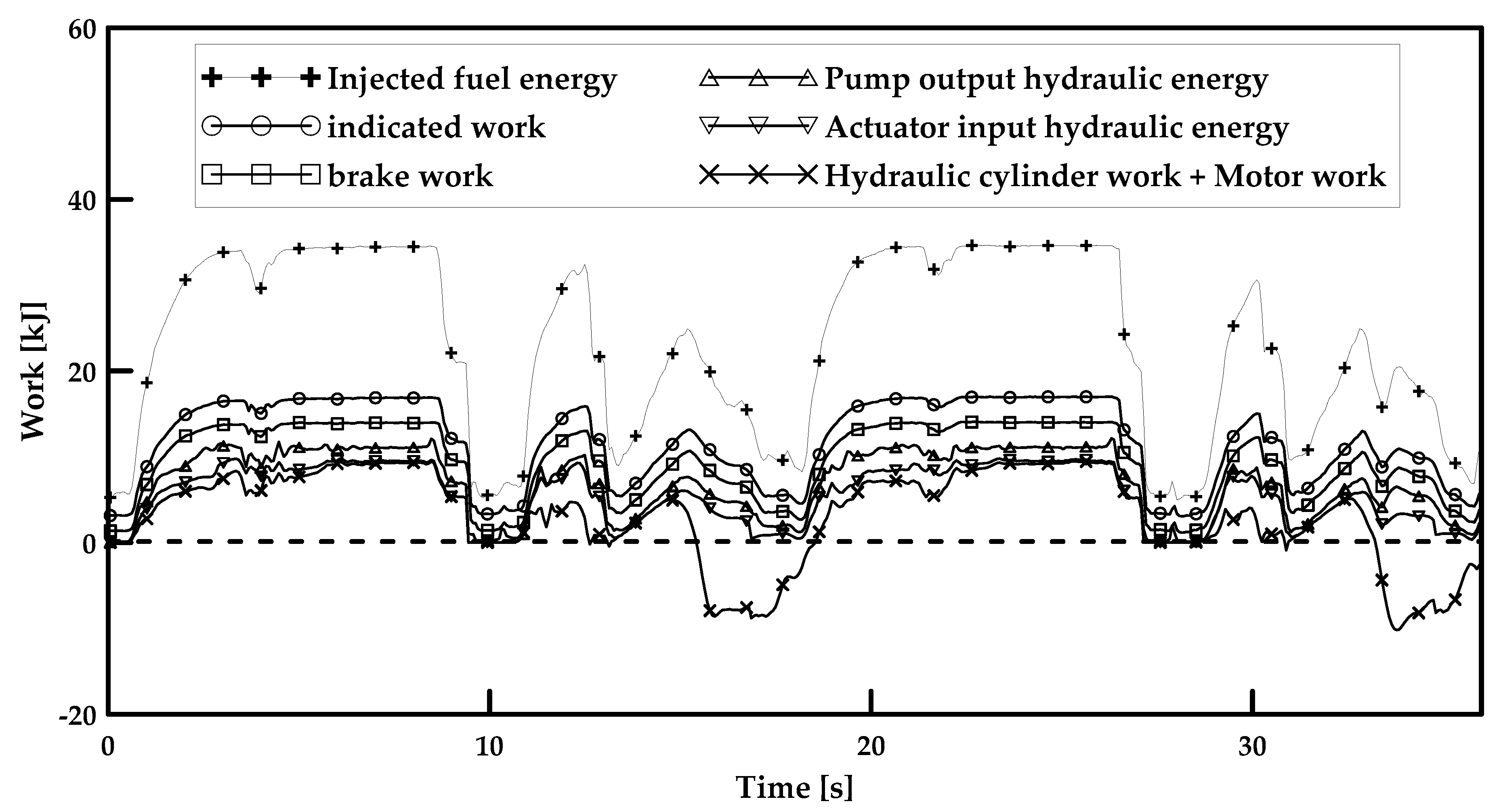 Energies 13 00951 g015 Energies 13 00951 g015