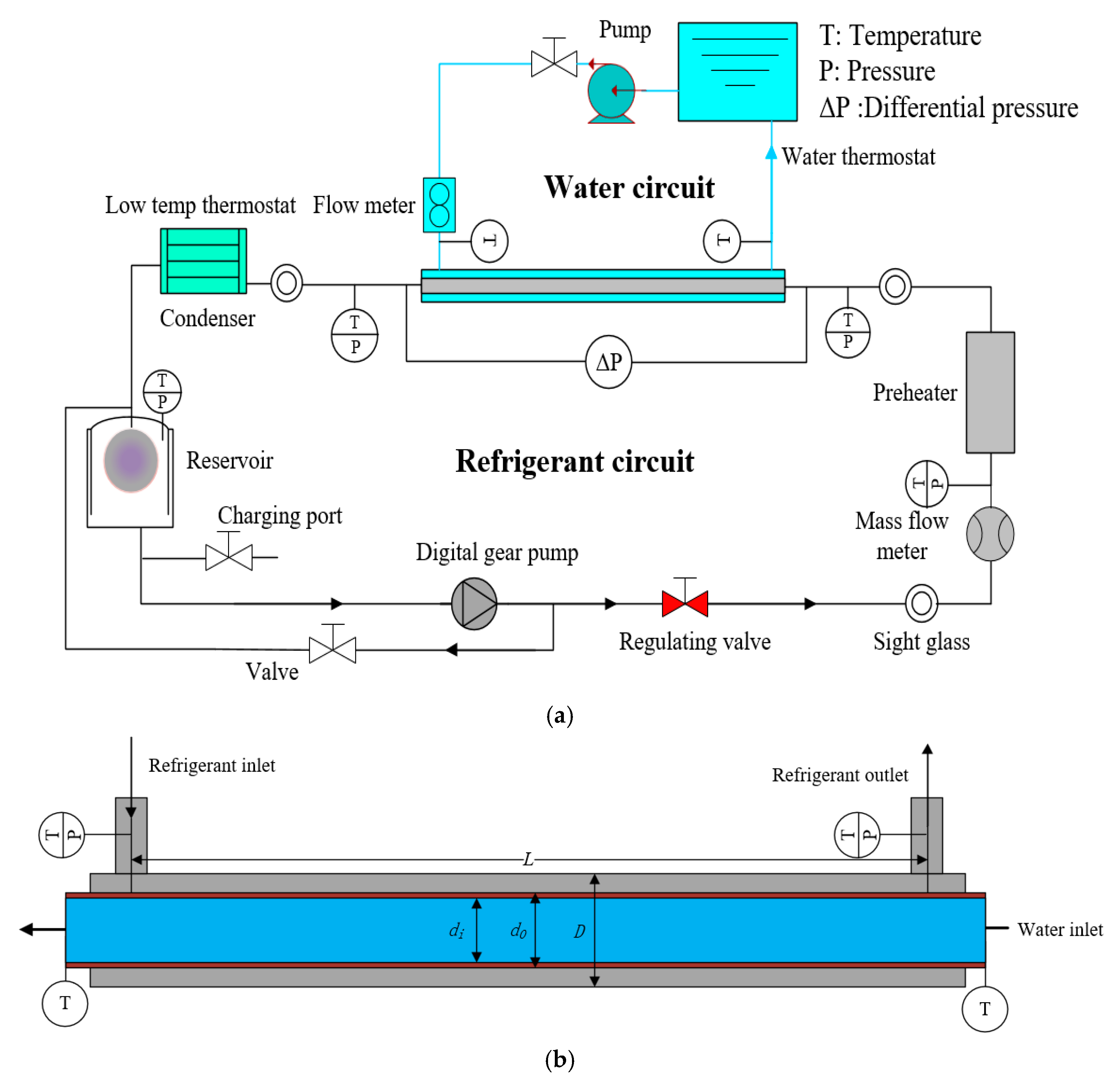 Energies 13 00952 g002