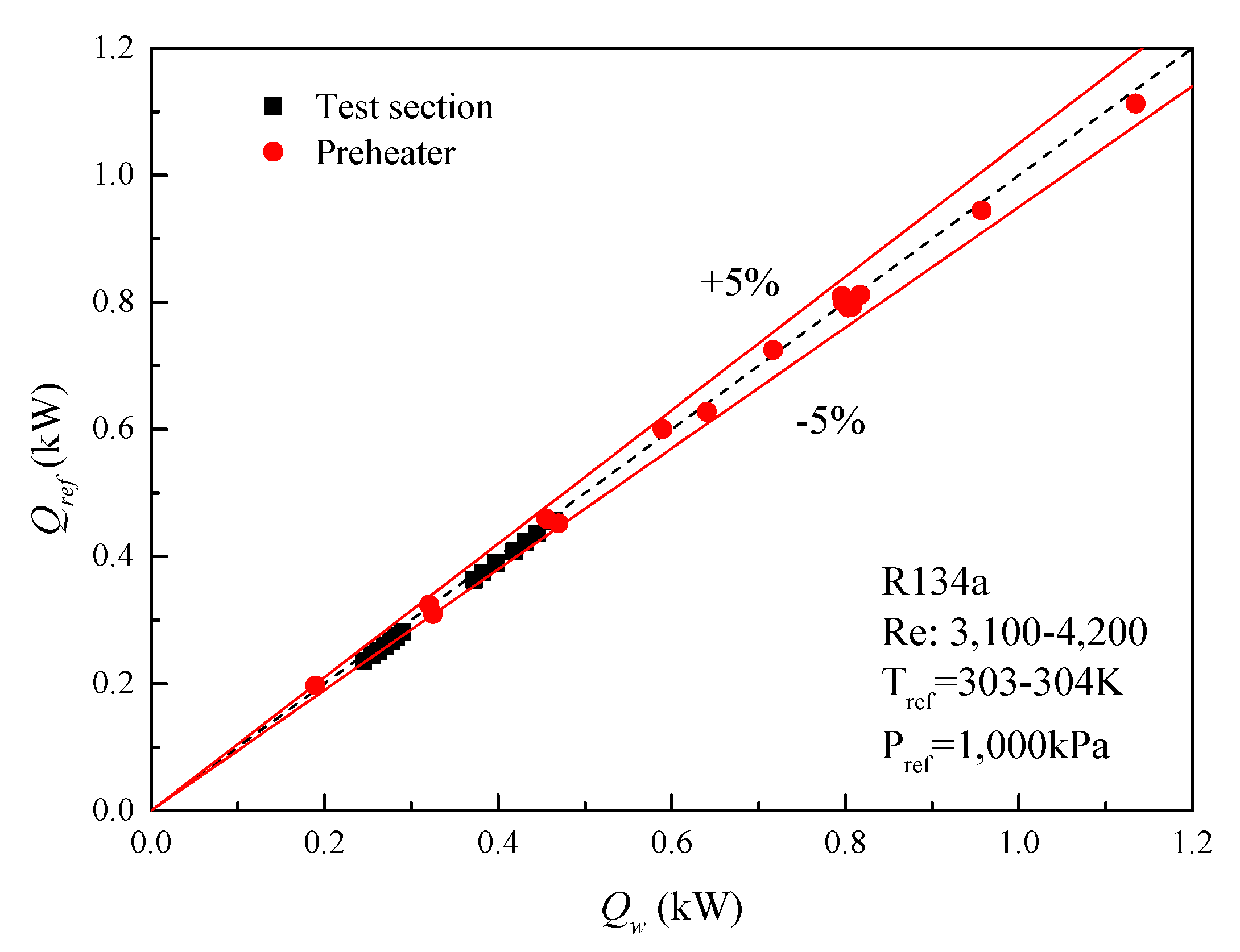 Energies 13 00952 g003