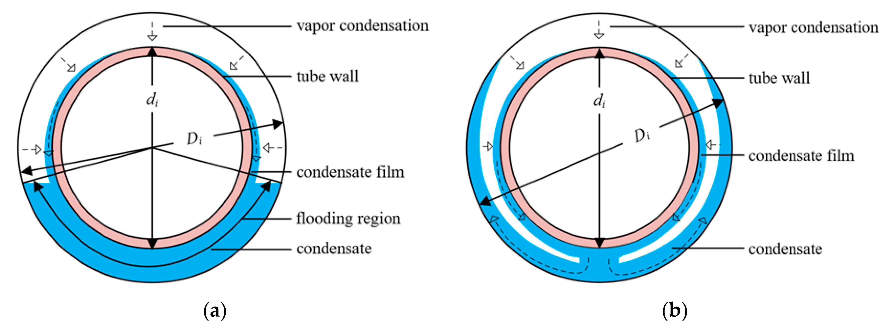 Energies 13 00952 g009