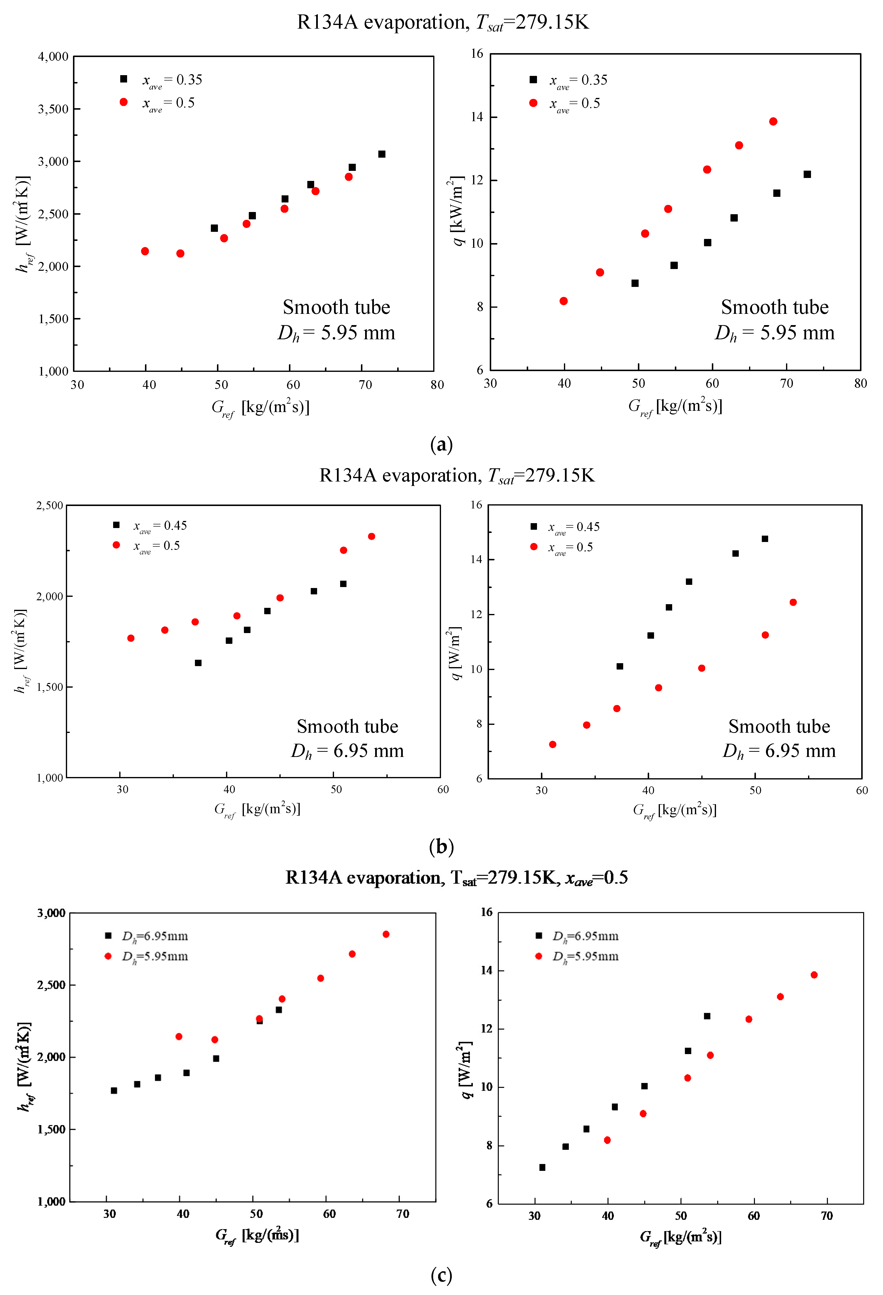 Energies 13 00952 g011