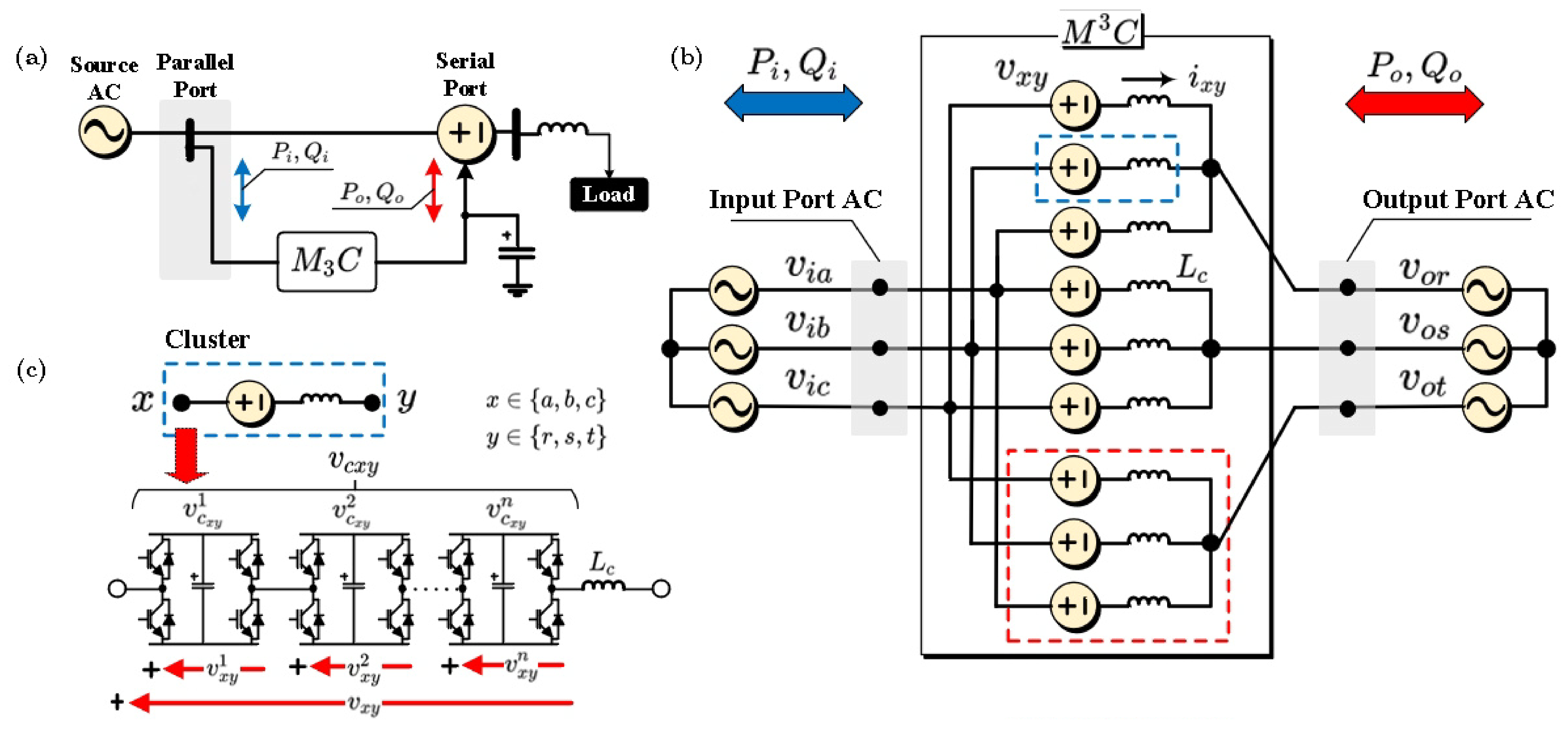 Energies 13 00953 g001