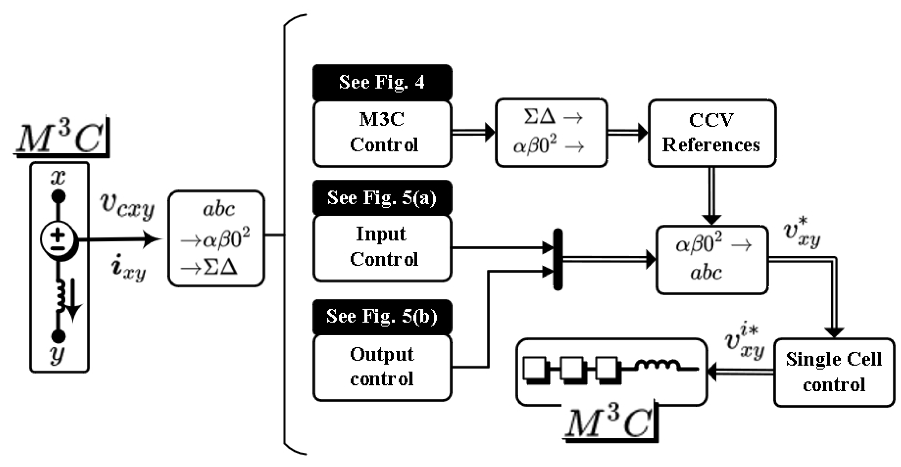 Energies 13 00953 g003