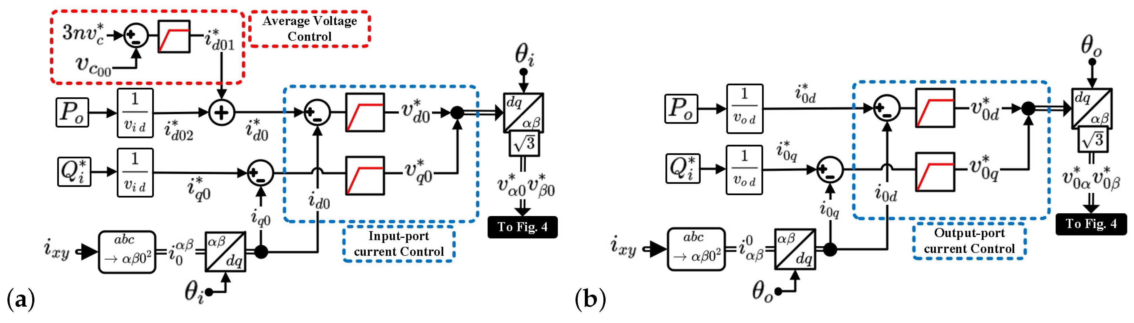 Energies 13 00953 g005