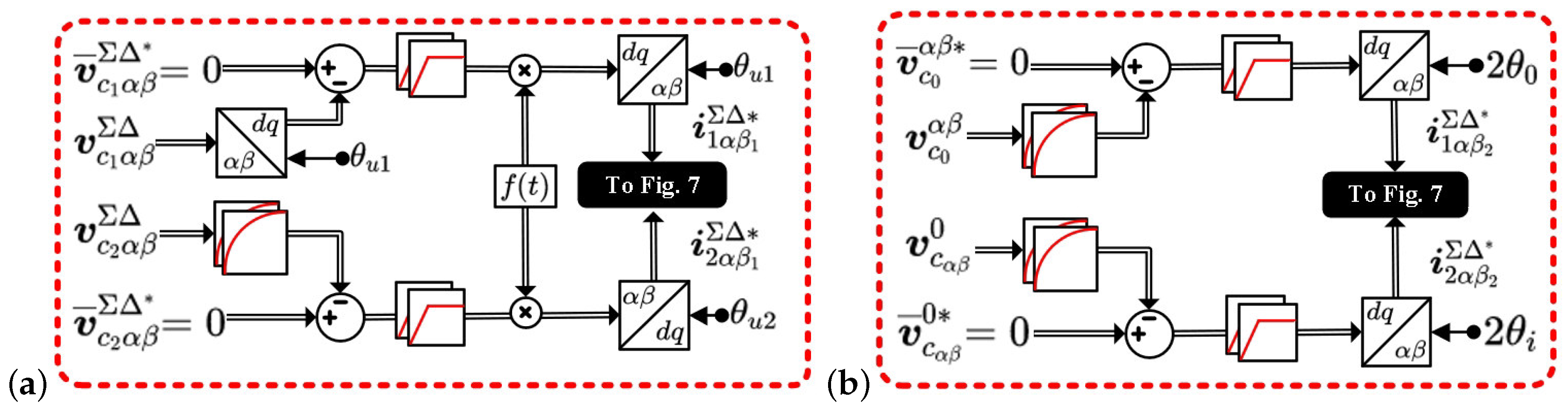 Energies 13 00953 g006