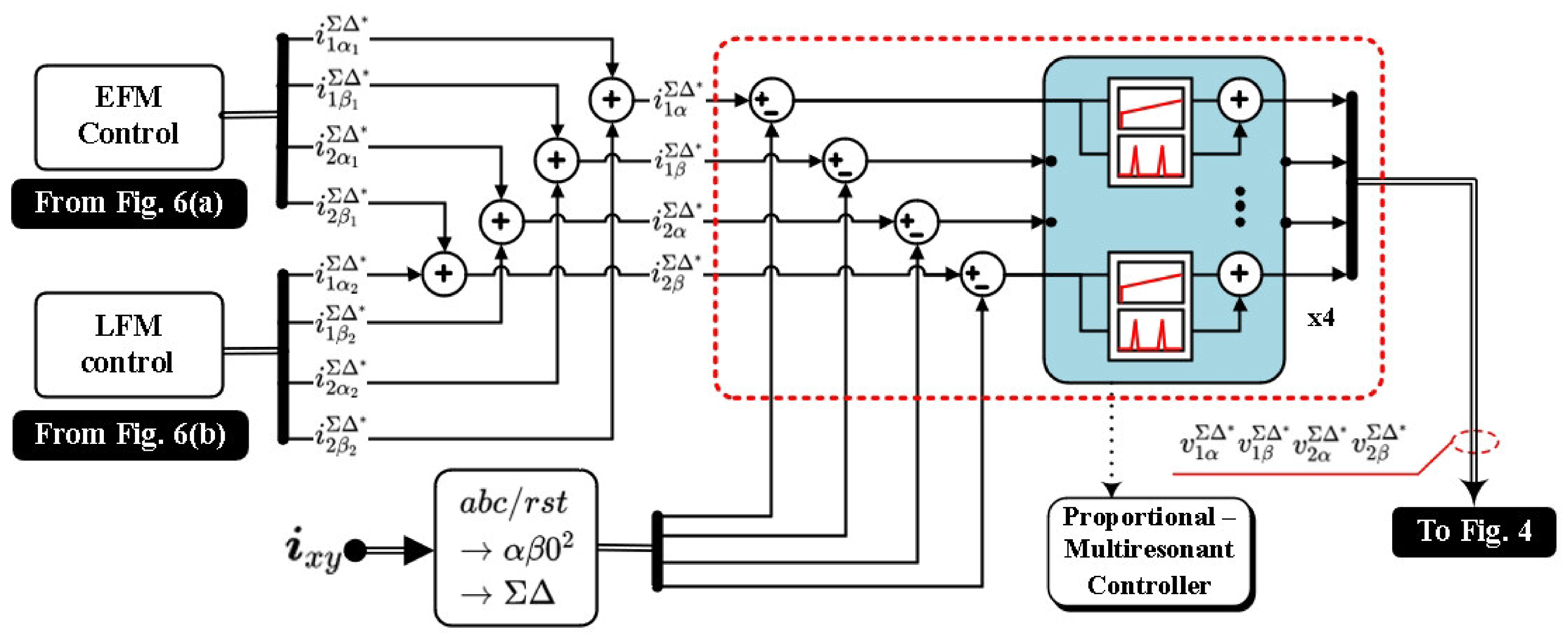 Energies 13 00953 g007