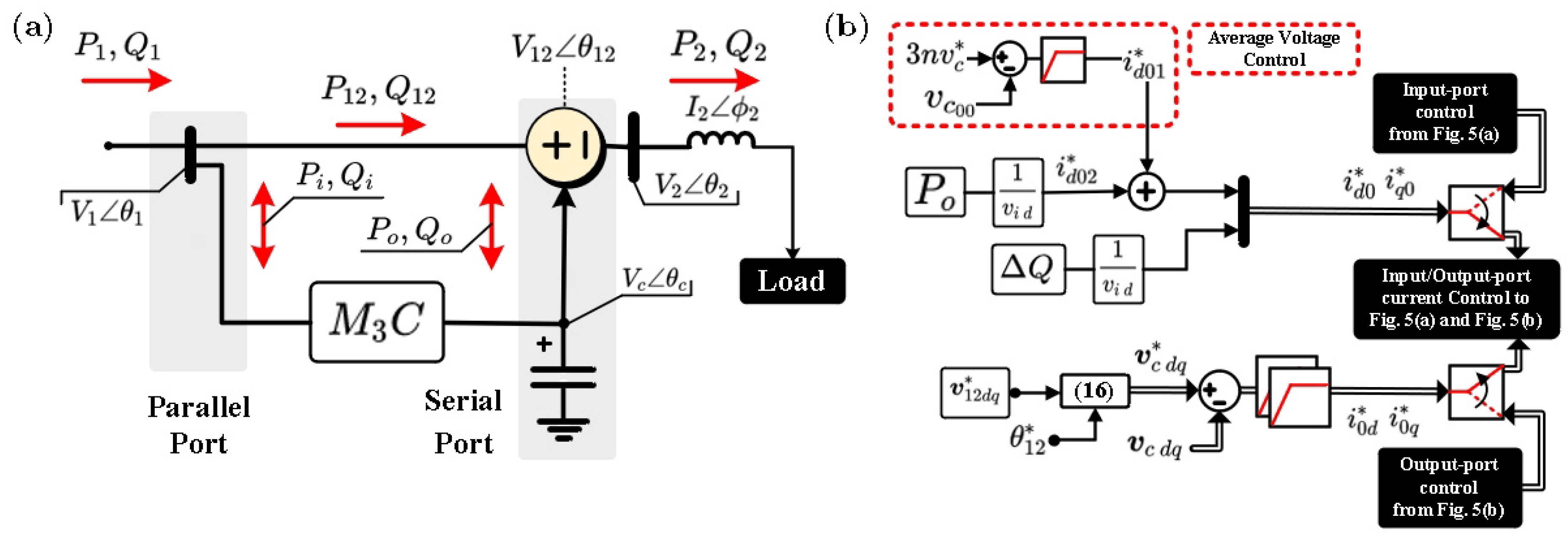 Energies 13 00953 g008