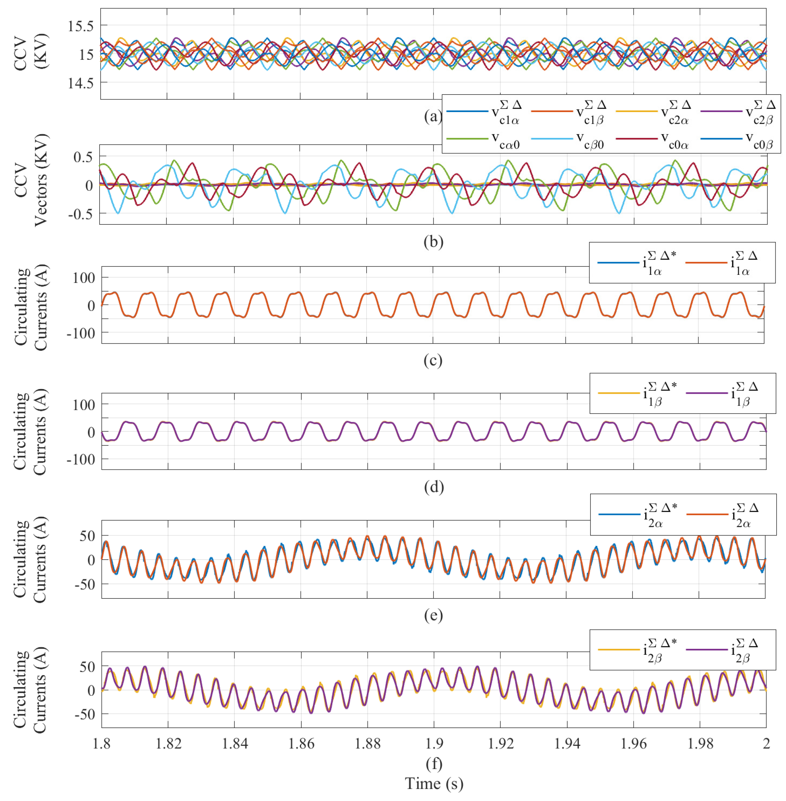 Energies 13 00953 g011