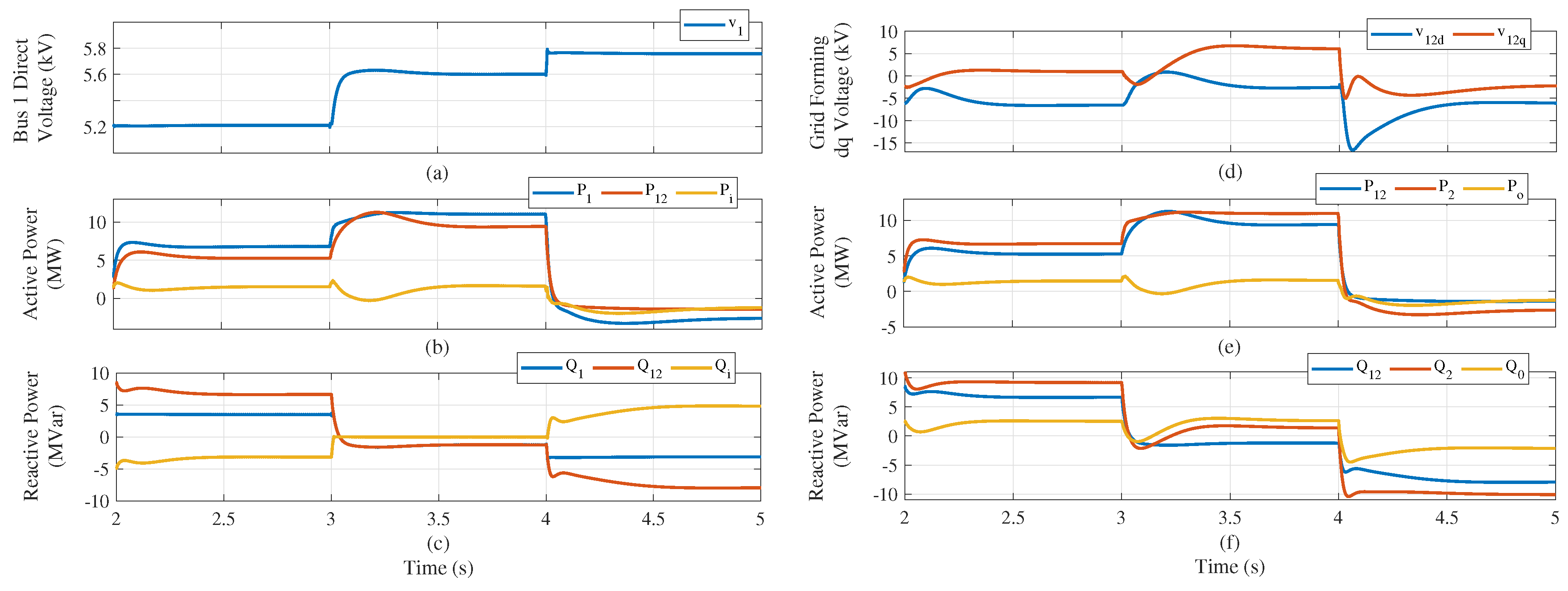 Energies 13 00953 g012