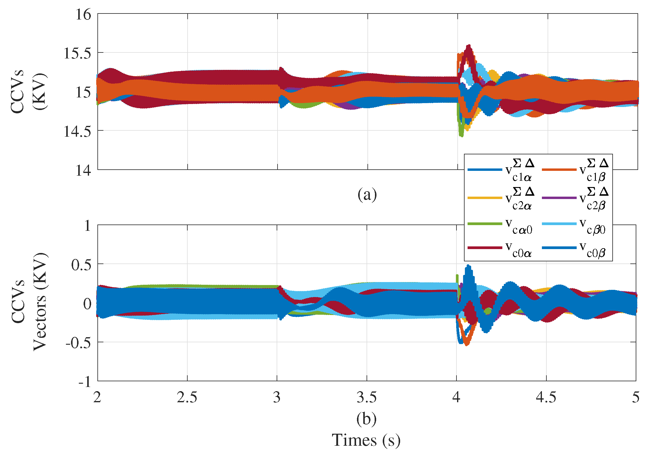 Energies 13 00953 g013