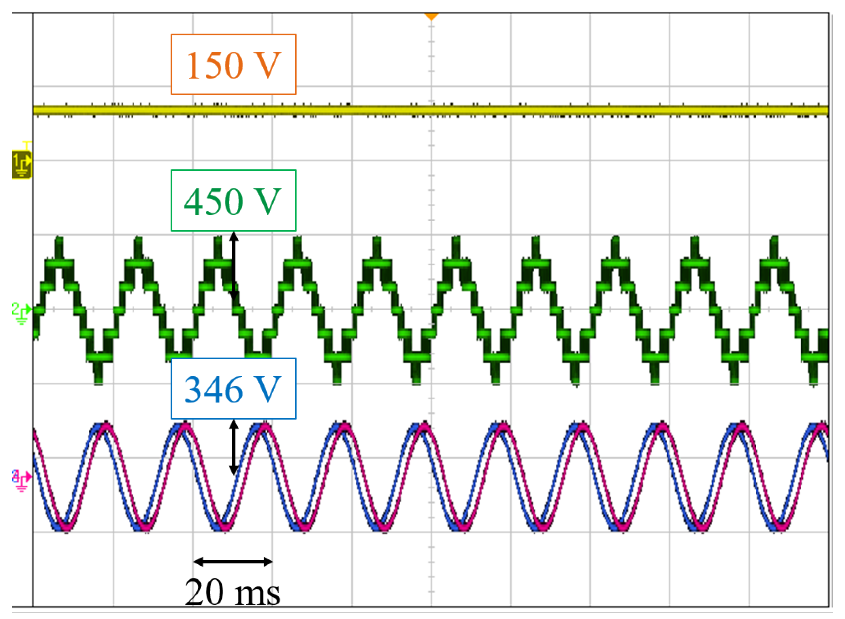 Energies 13 00953 g015