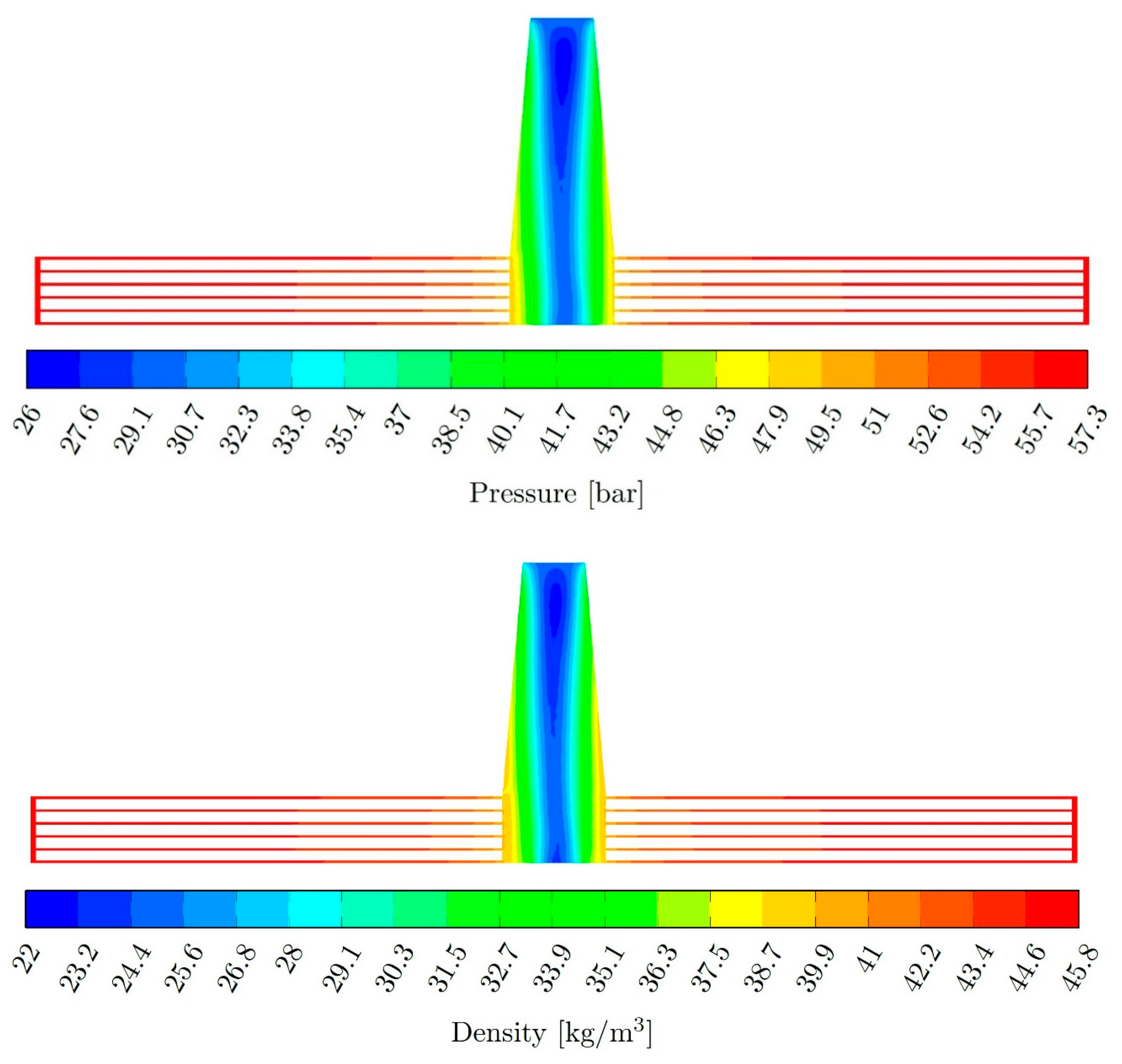 Energies 13 00956 g009