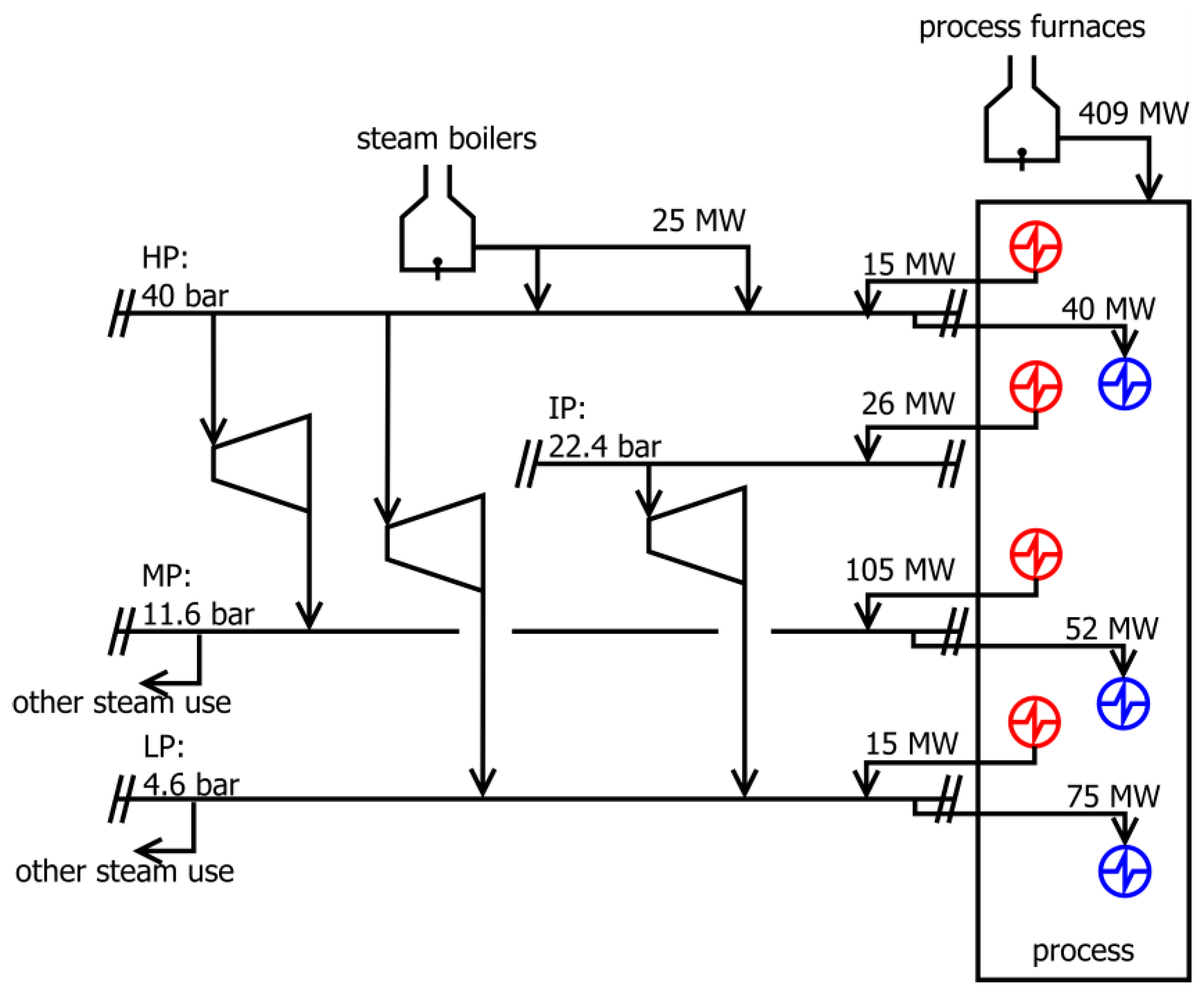 Energies 13 00958 g003