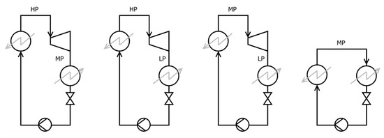 Energies 13 00958 g0a4