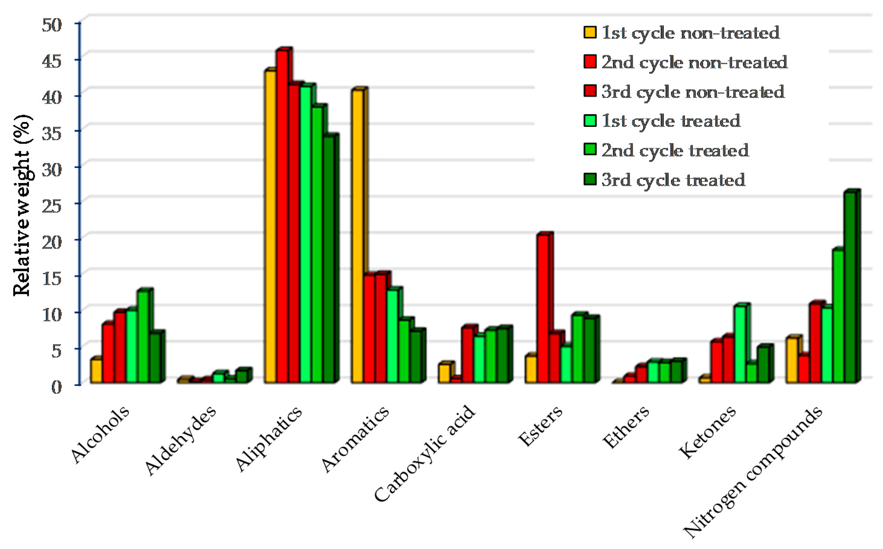 Energies 13 00959 g003