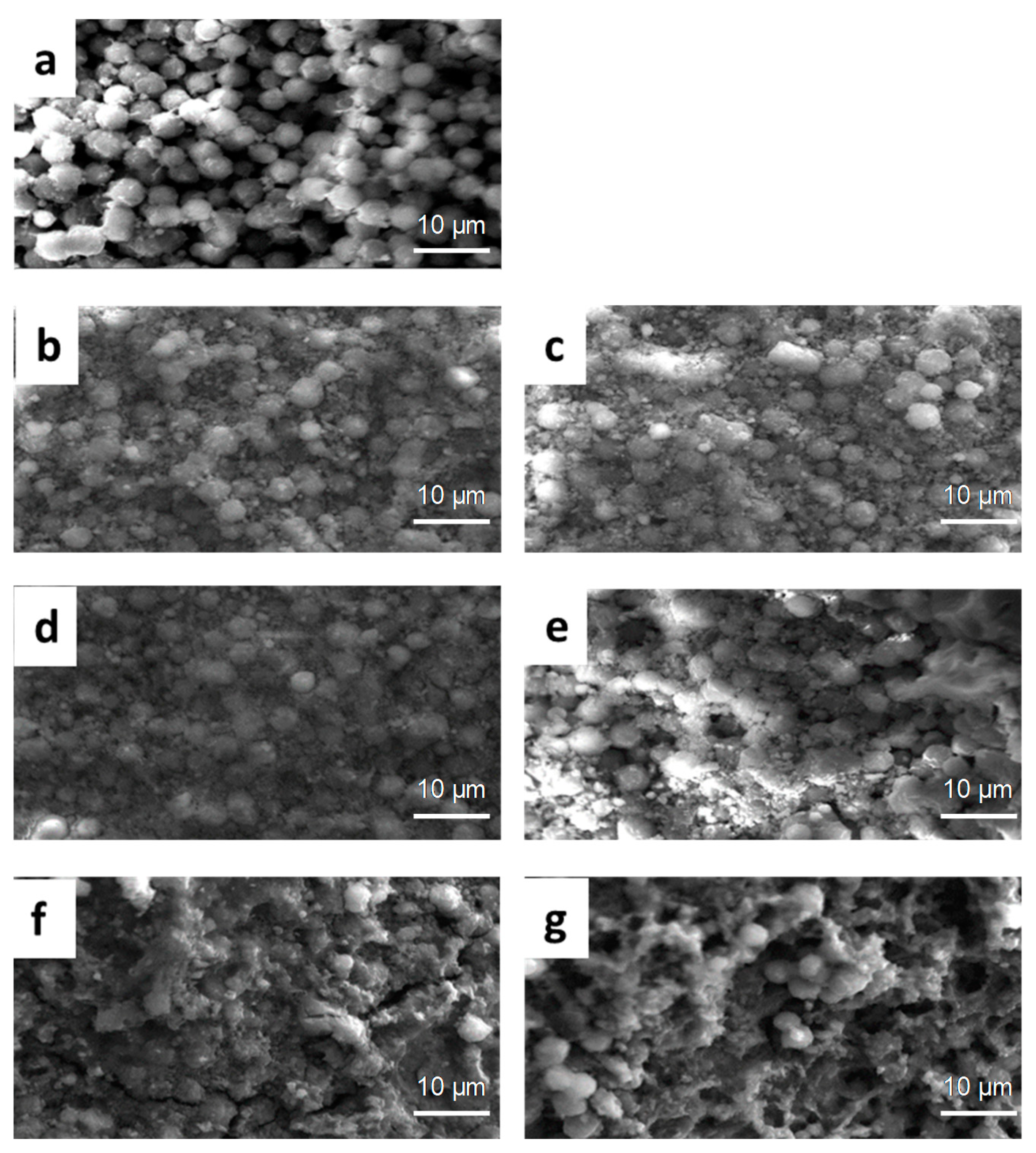 Energies 13 00959 g004