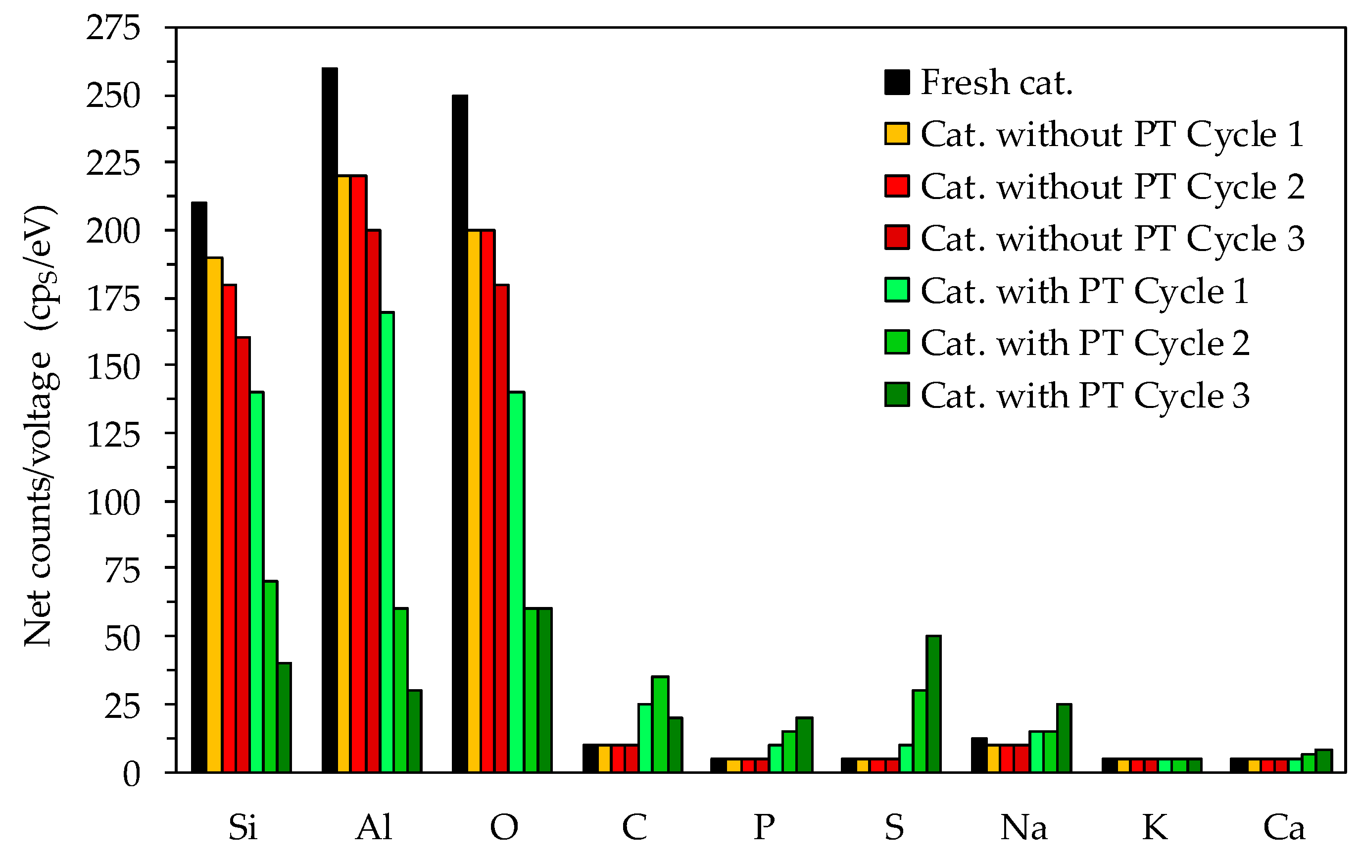 Energies 13 00959 g005