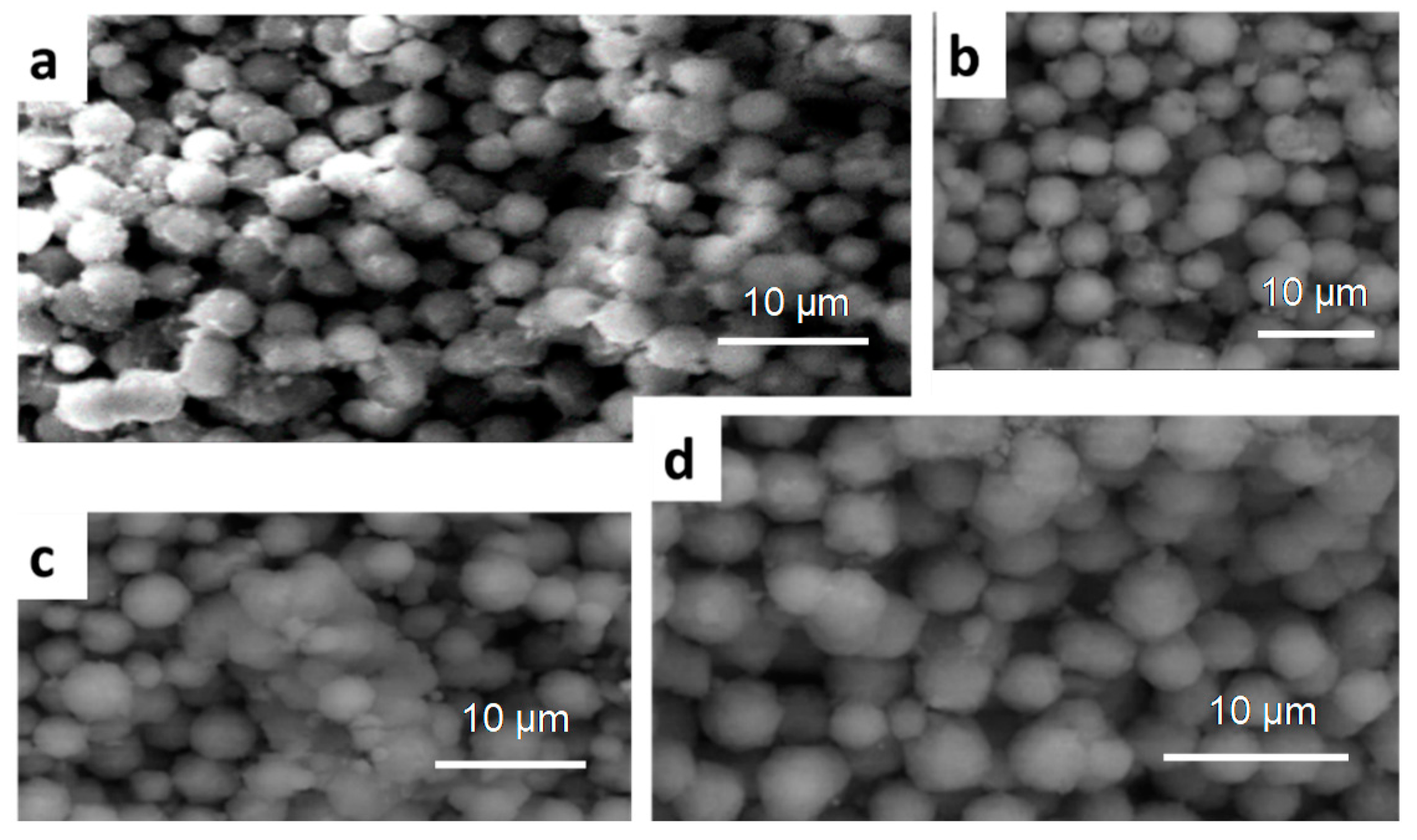 Energies 13 00959 g007