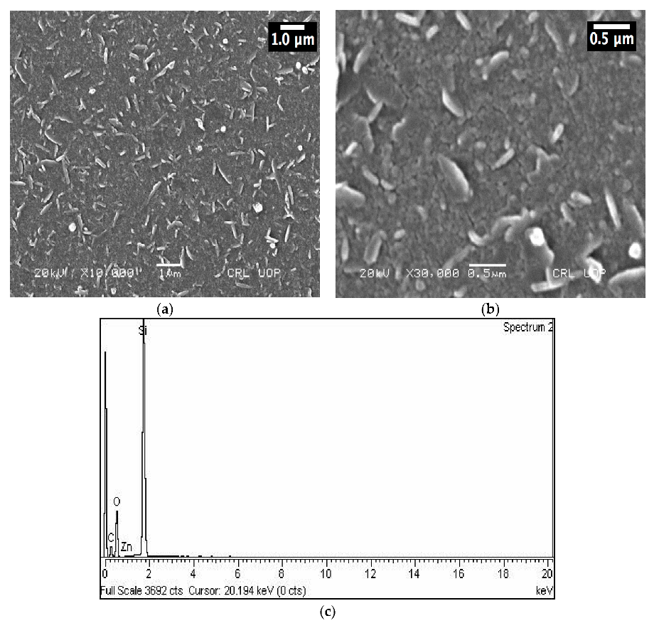 Energies 13 00962 g002 Energies 13 00962 g002