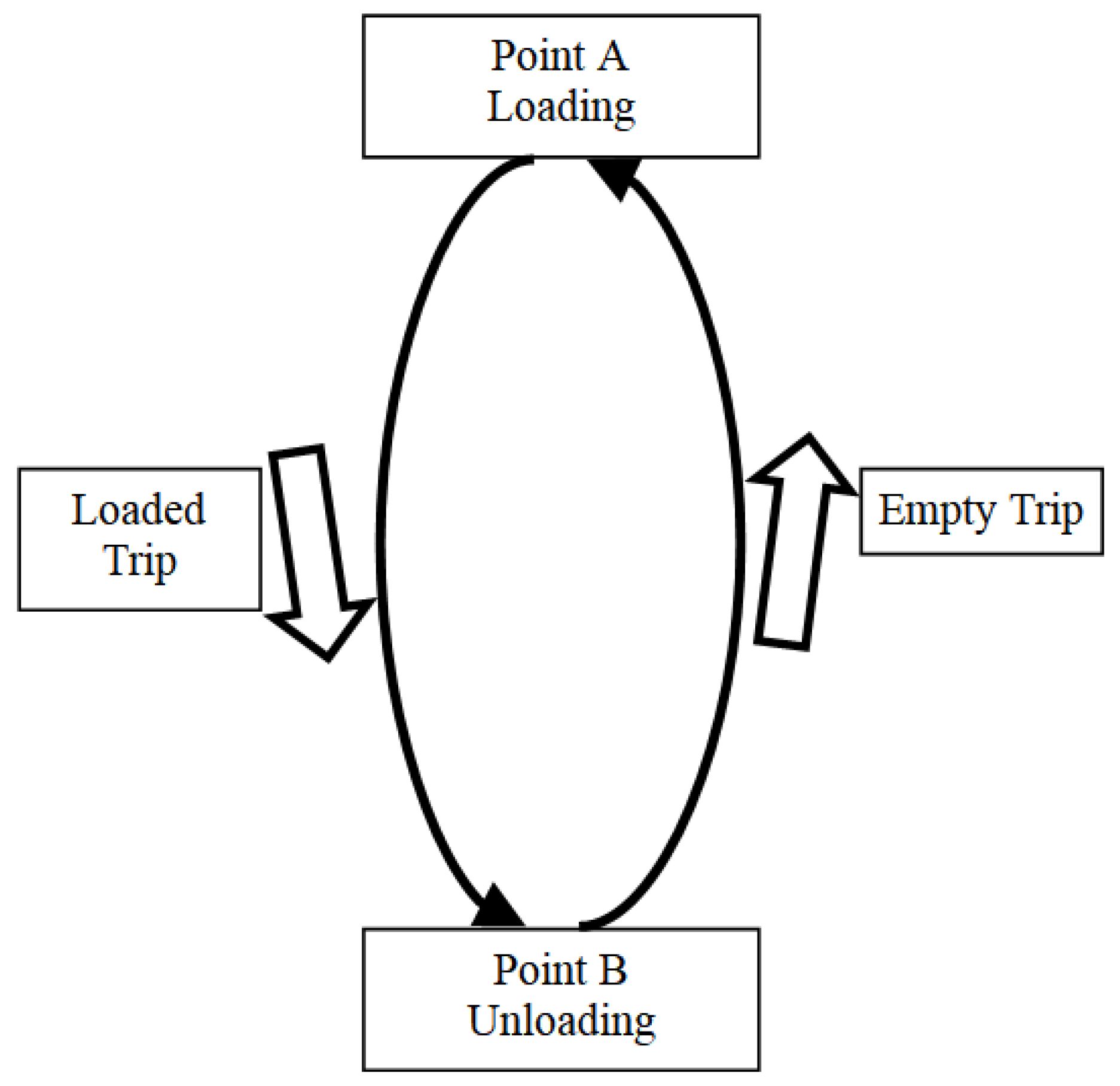 Energies 13 00963 g004 Energies 13 00963 g004