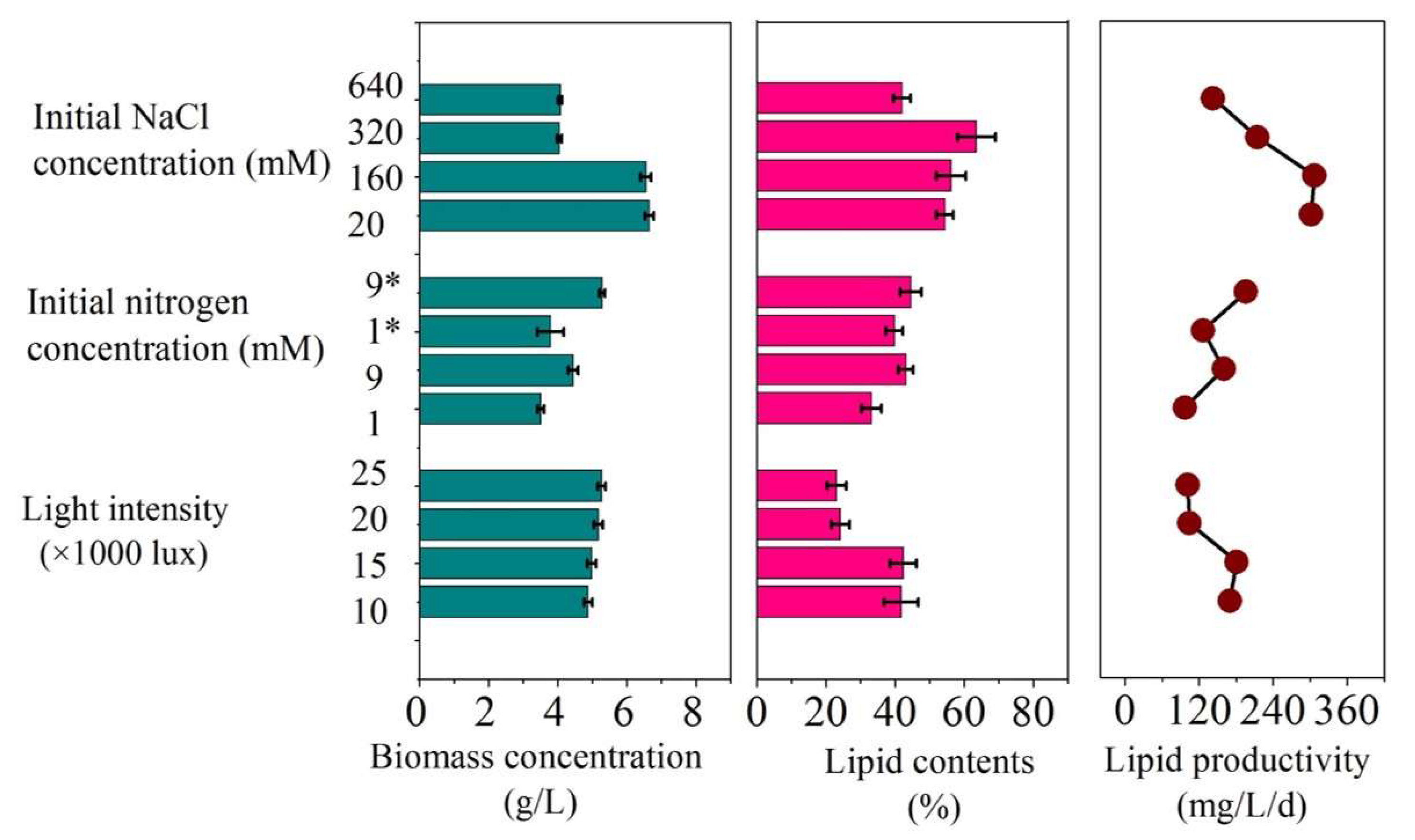 Energies 13 00964 g001 Energies 13 00964 g001