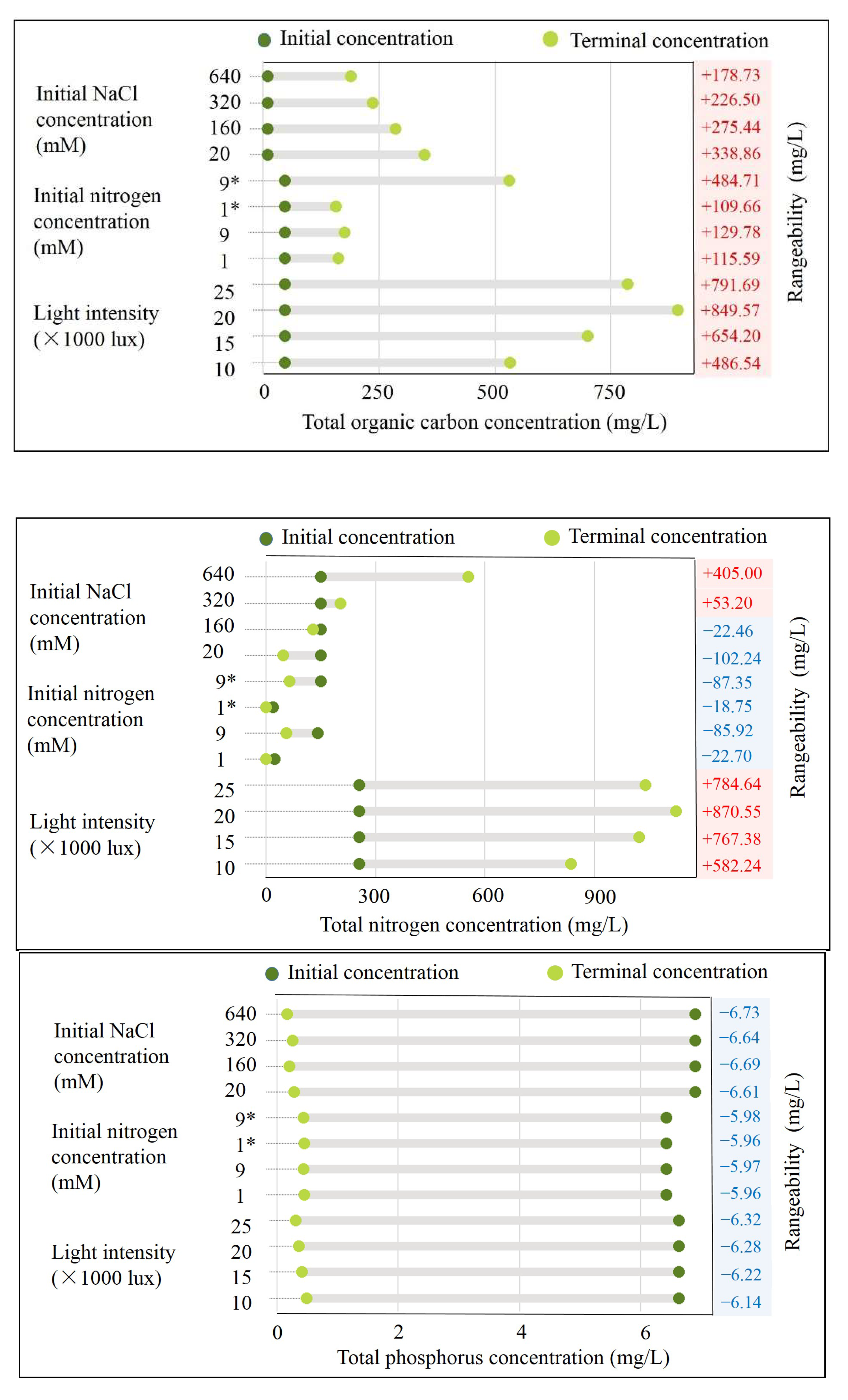 Energies 13 00964 g004 Energies 13 00964 g004