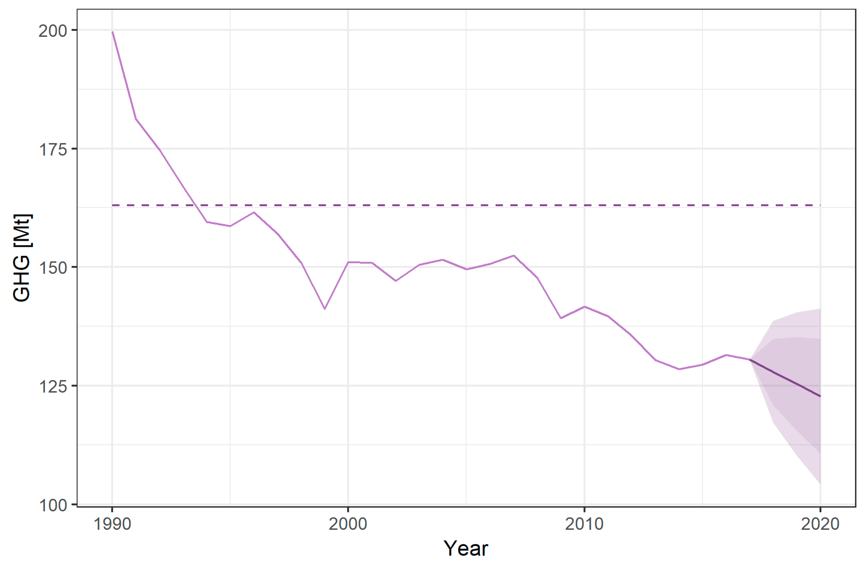 Energies 13 00965 g001