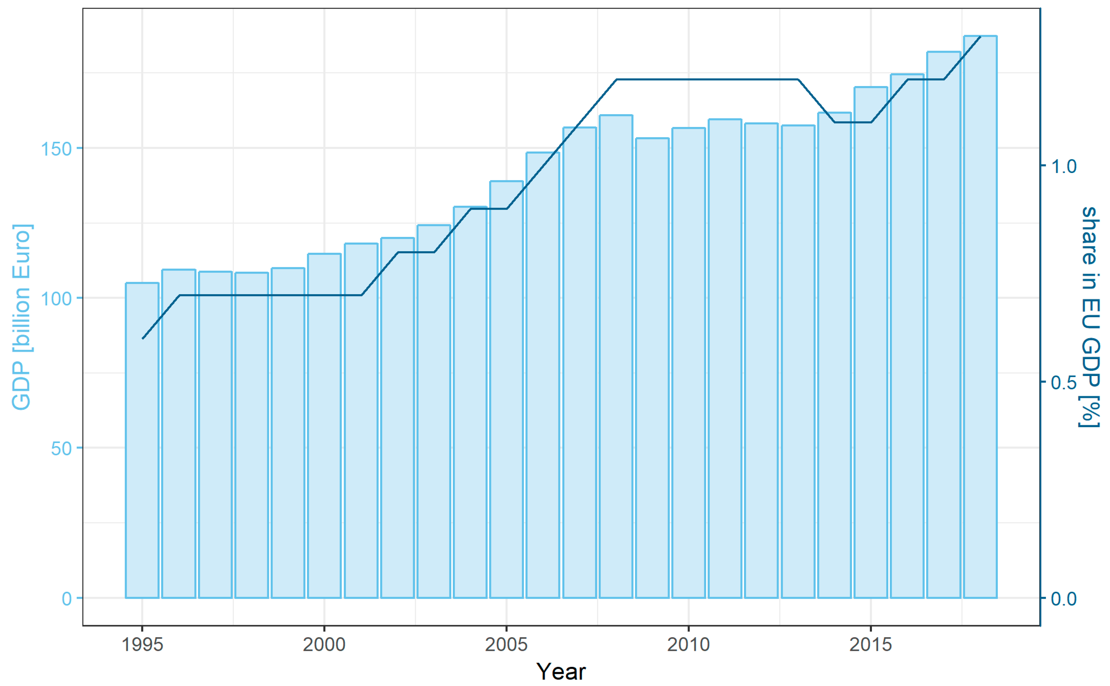Energies 13 00965 g009