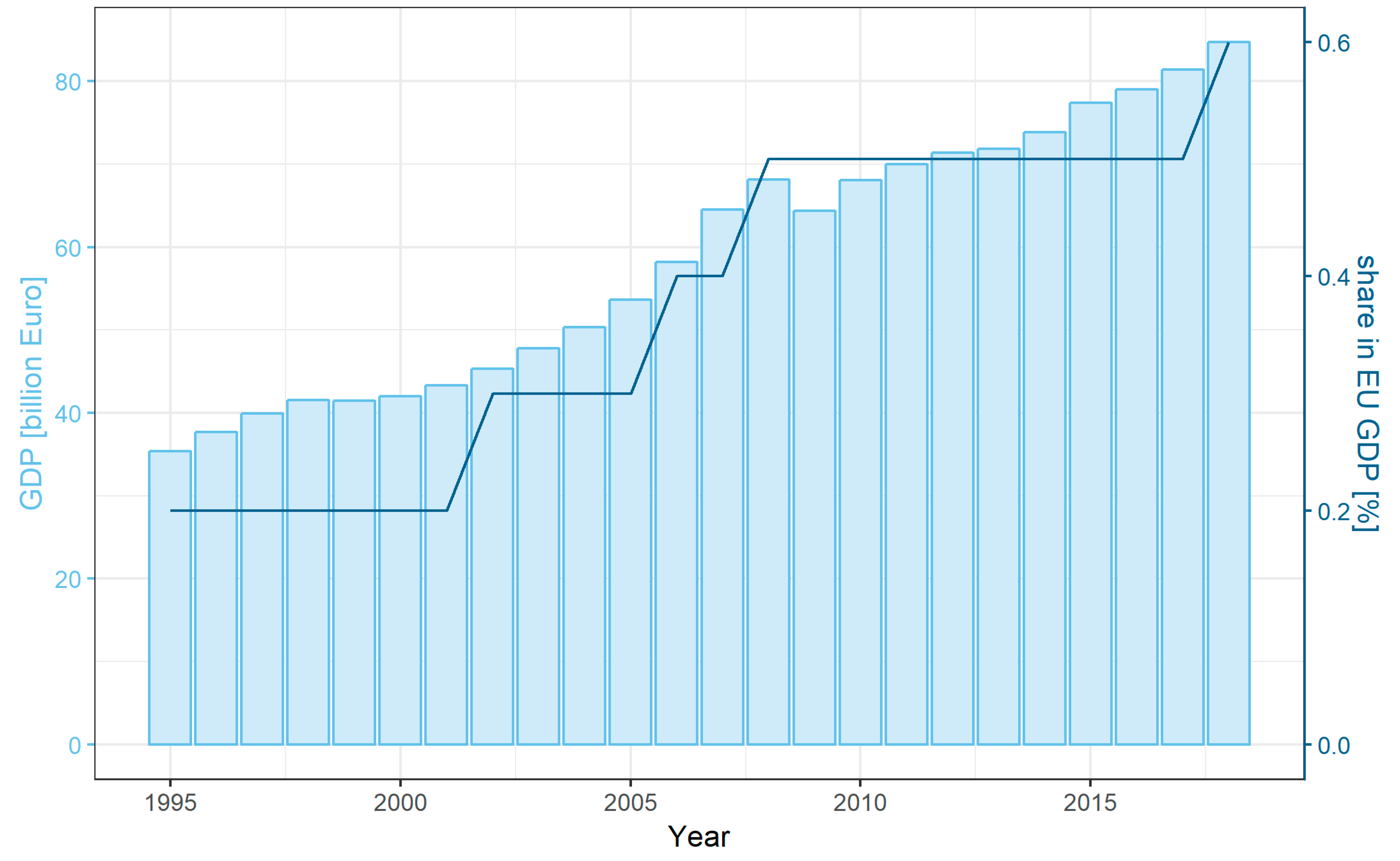 Energies 13 00965 g010