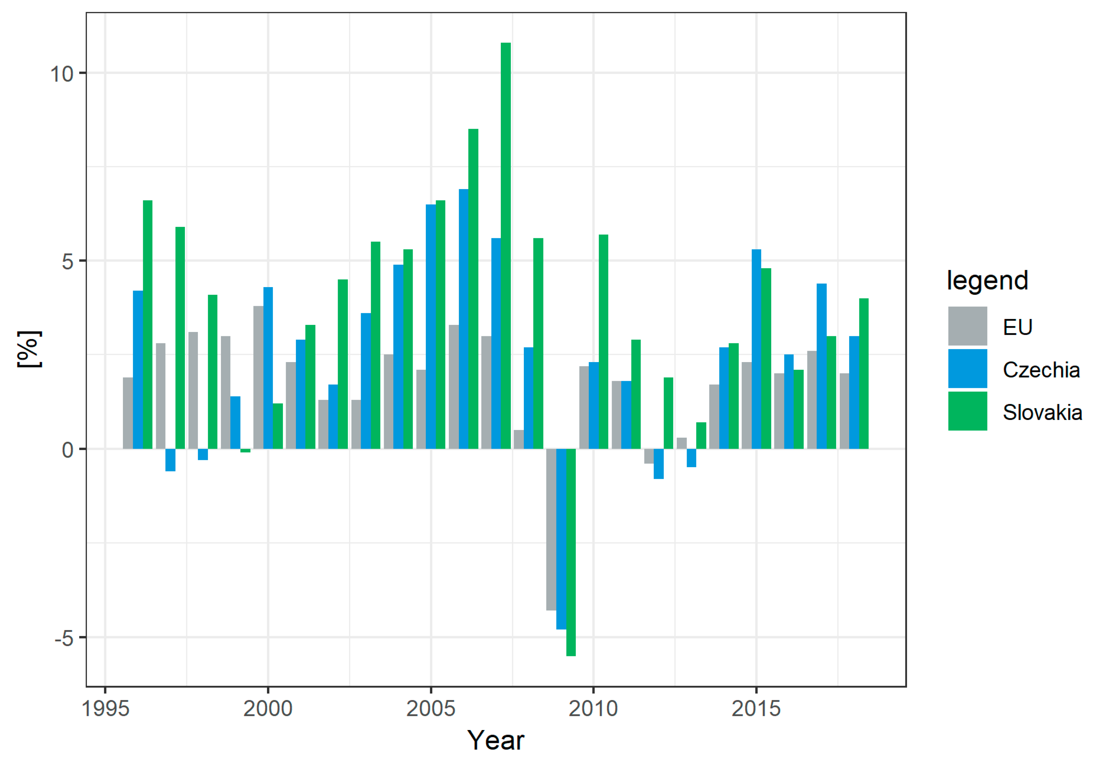 Energies 13 00965 g011