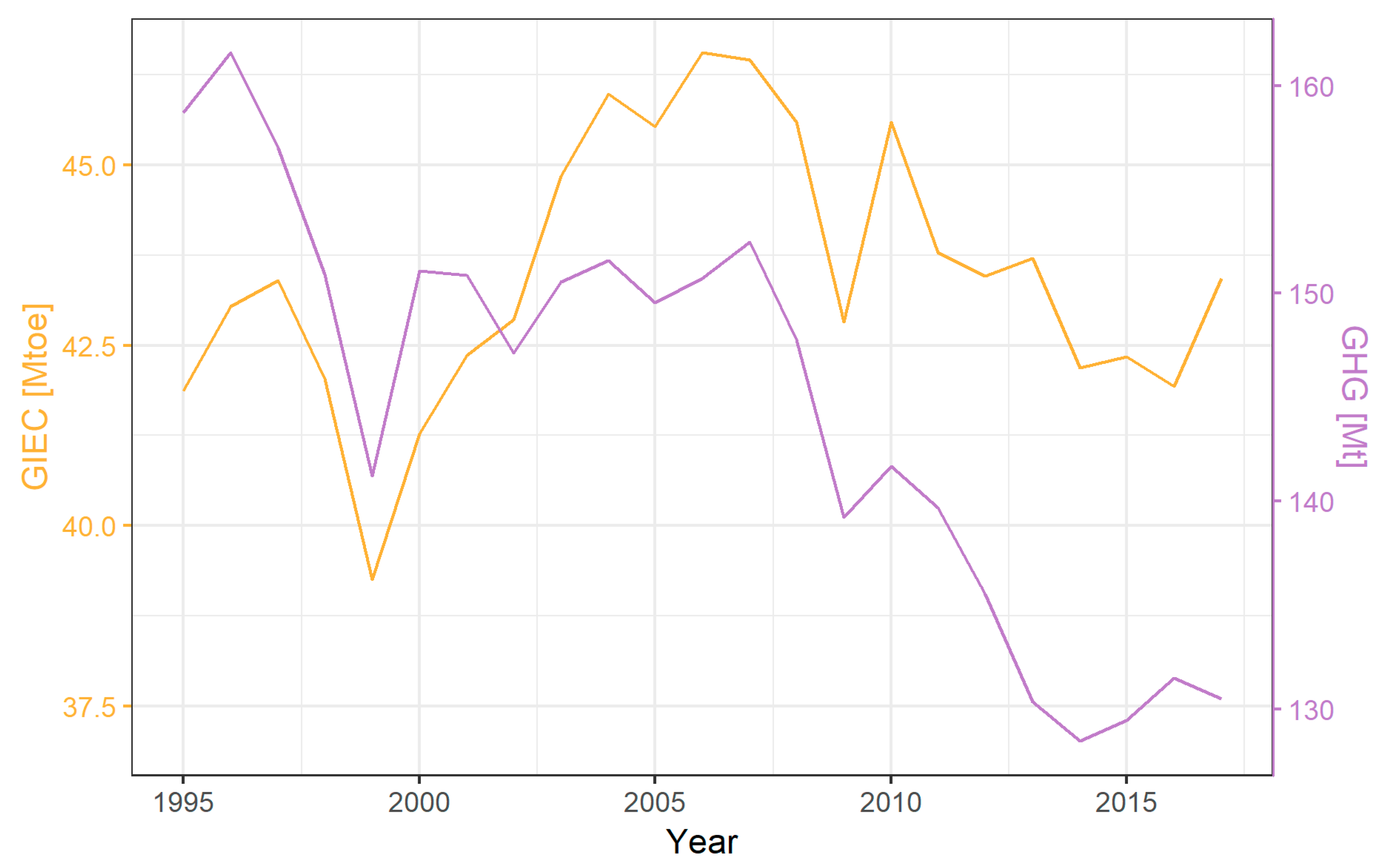 Energies 13 00965 g014
