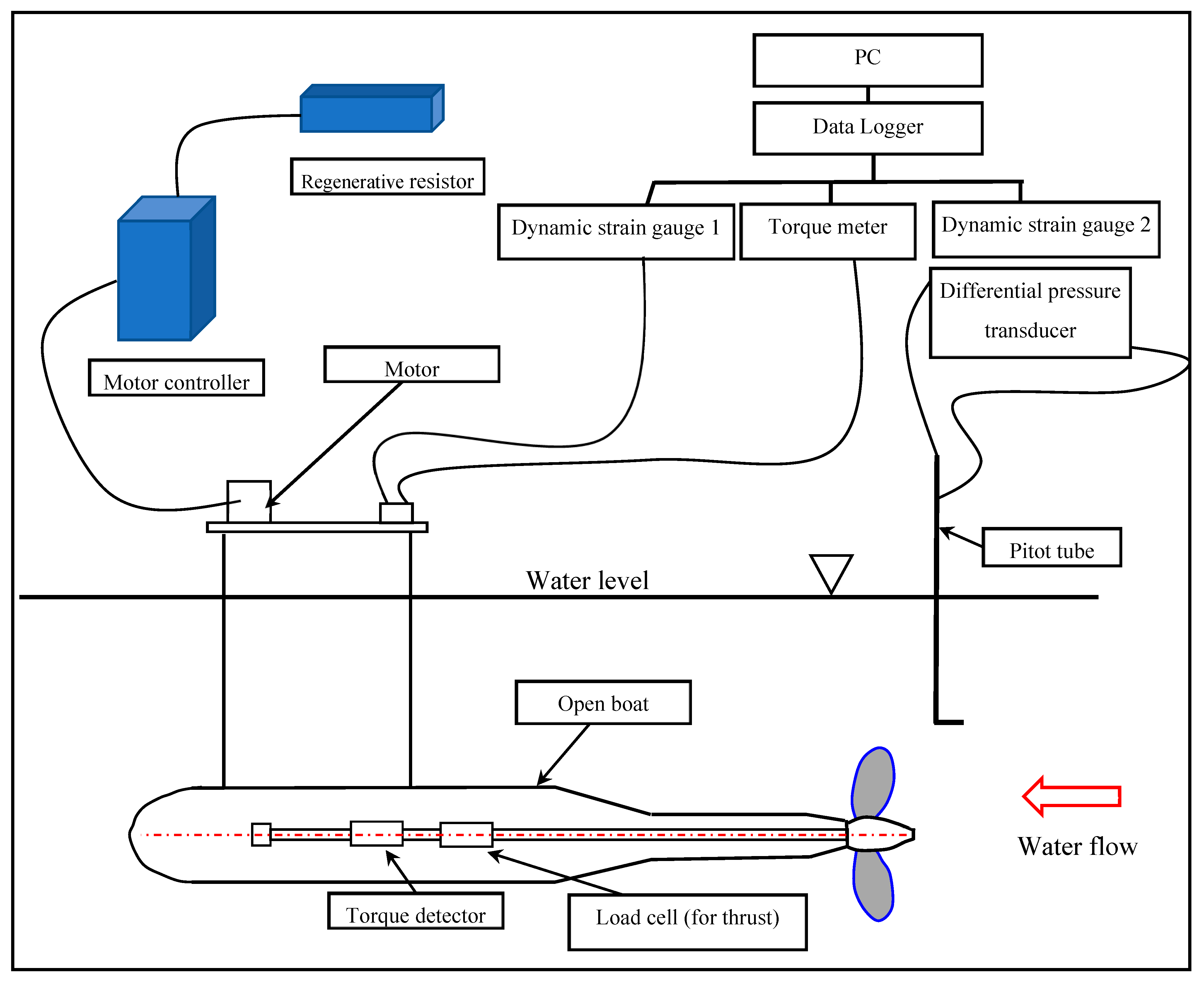 Energies 13 00966 g001