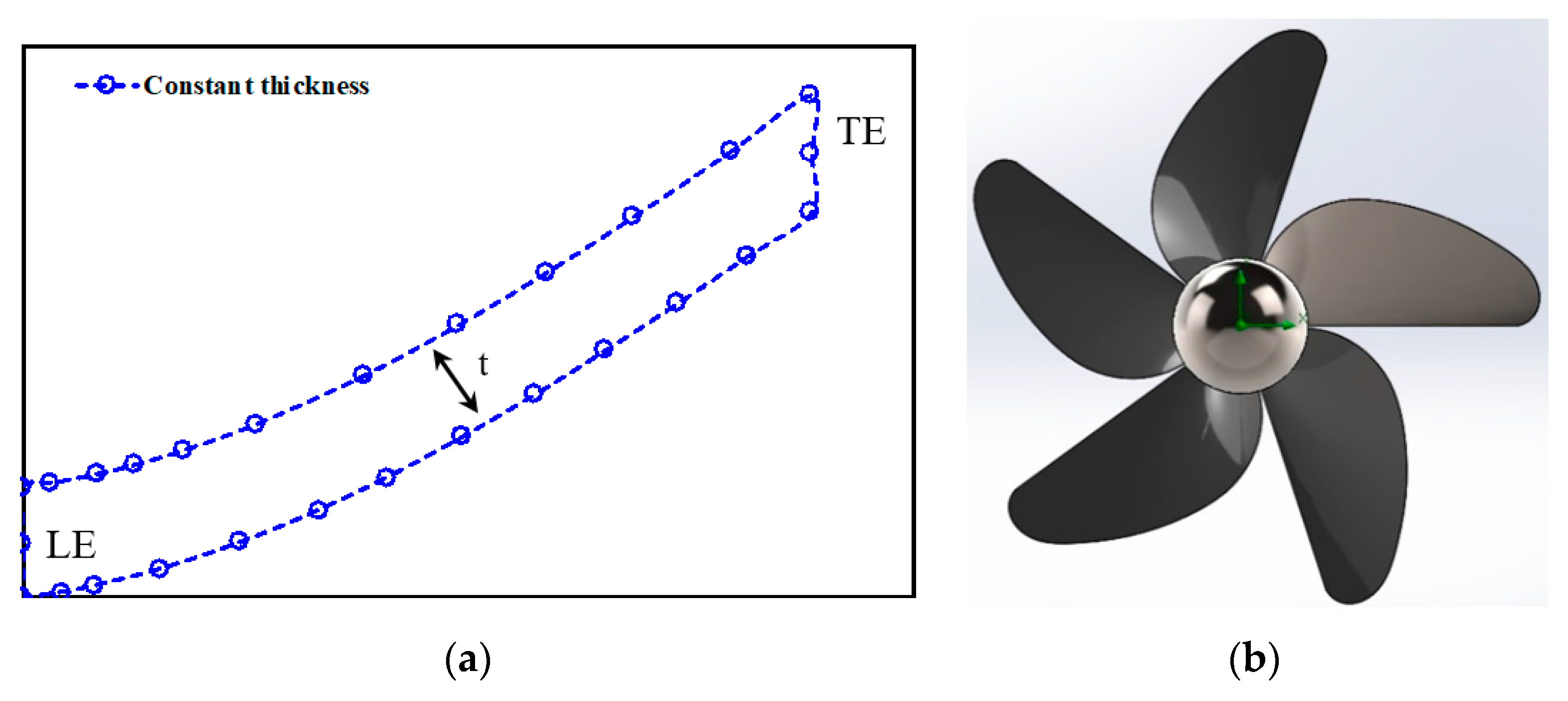 Energies 13 00966 g005