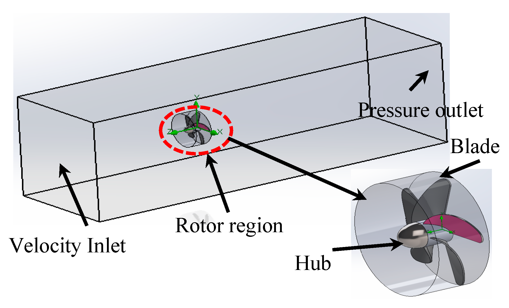 Energies 13 00966 g006