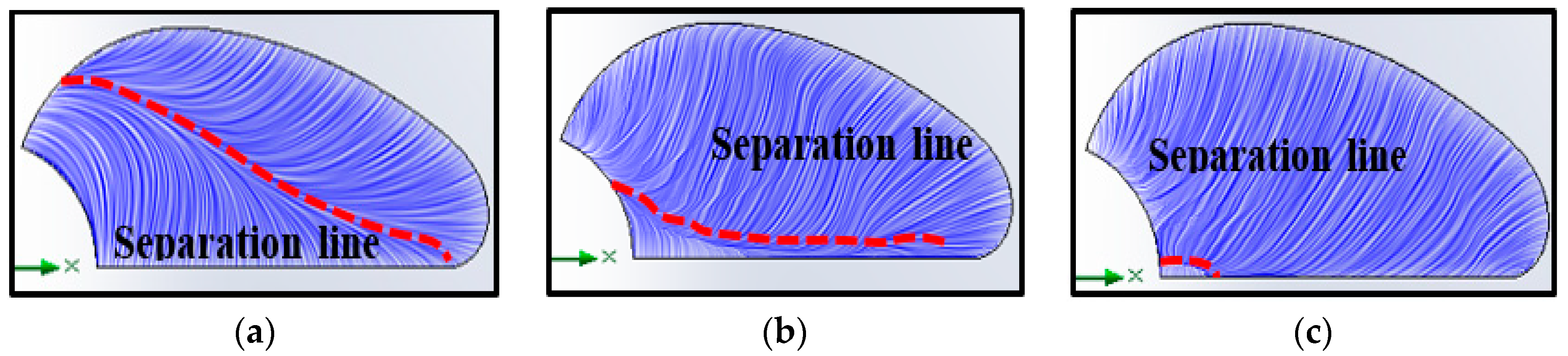 Energies 13 00966 g010