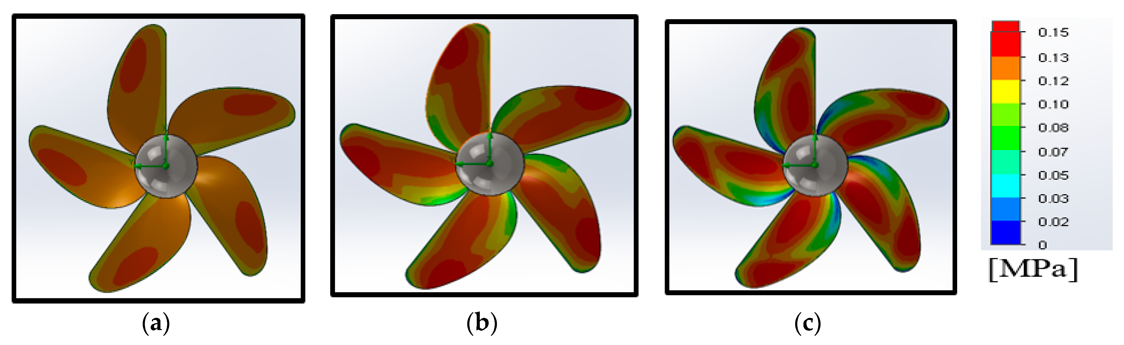 Energies 13 00966 g011
