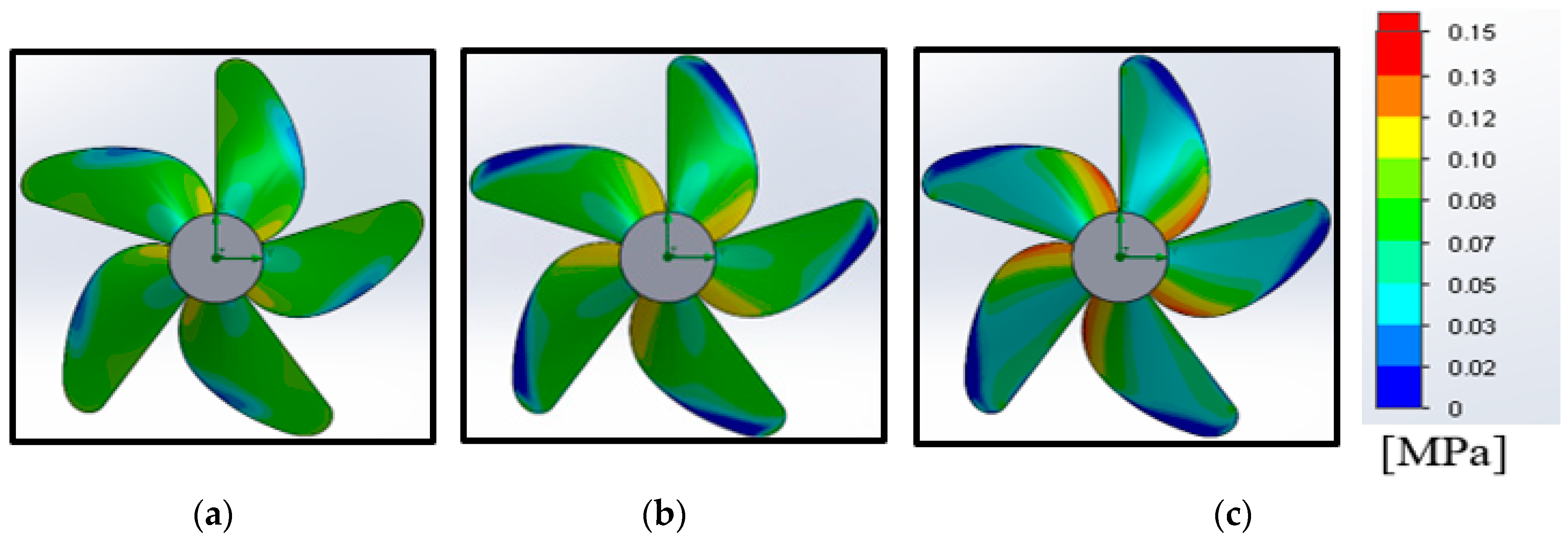 Energies 13 00966 g012