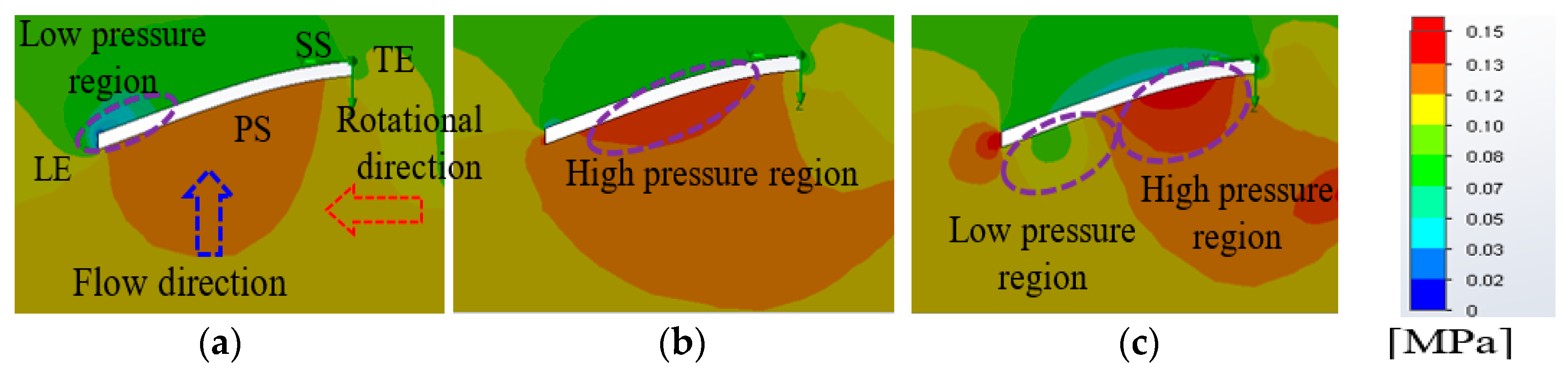Energies 13 00966 g013
