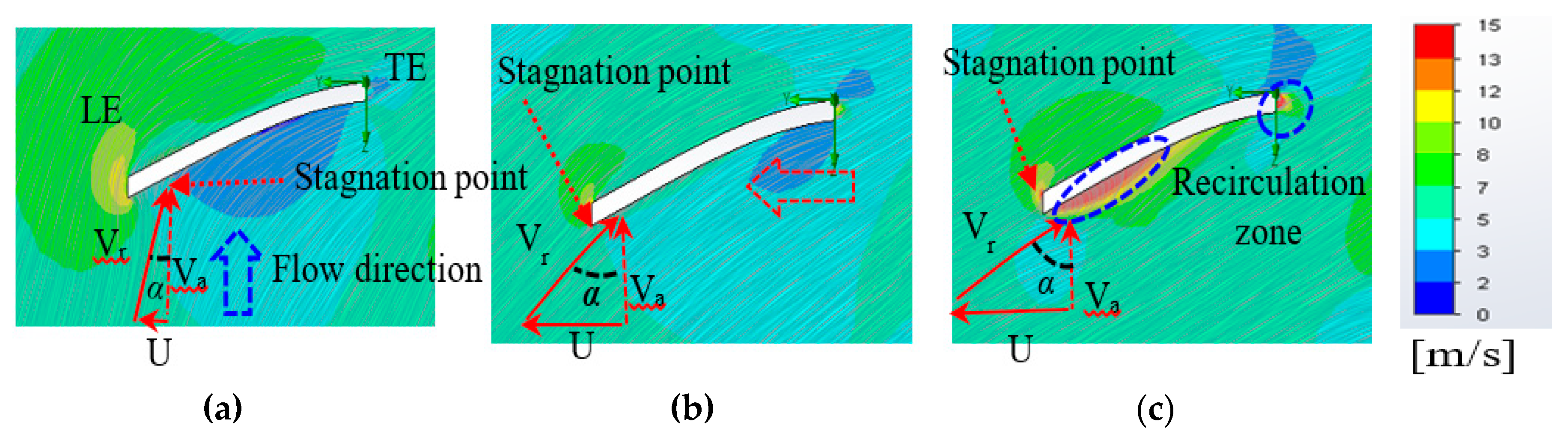 Energies 13 00966 g014