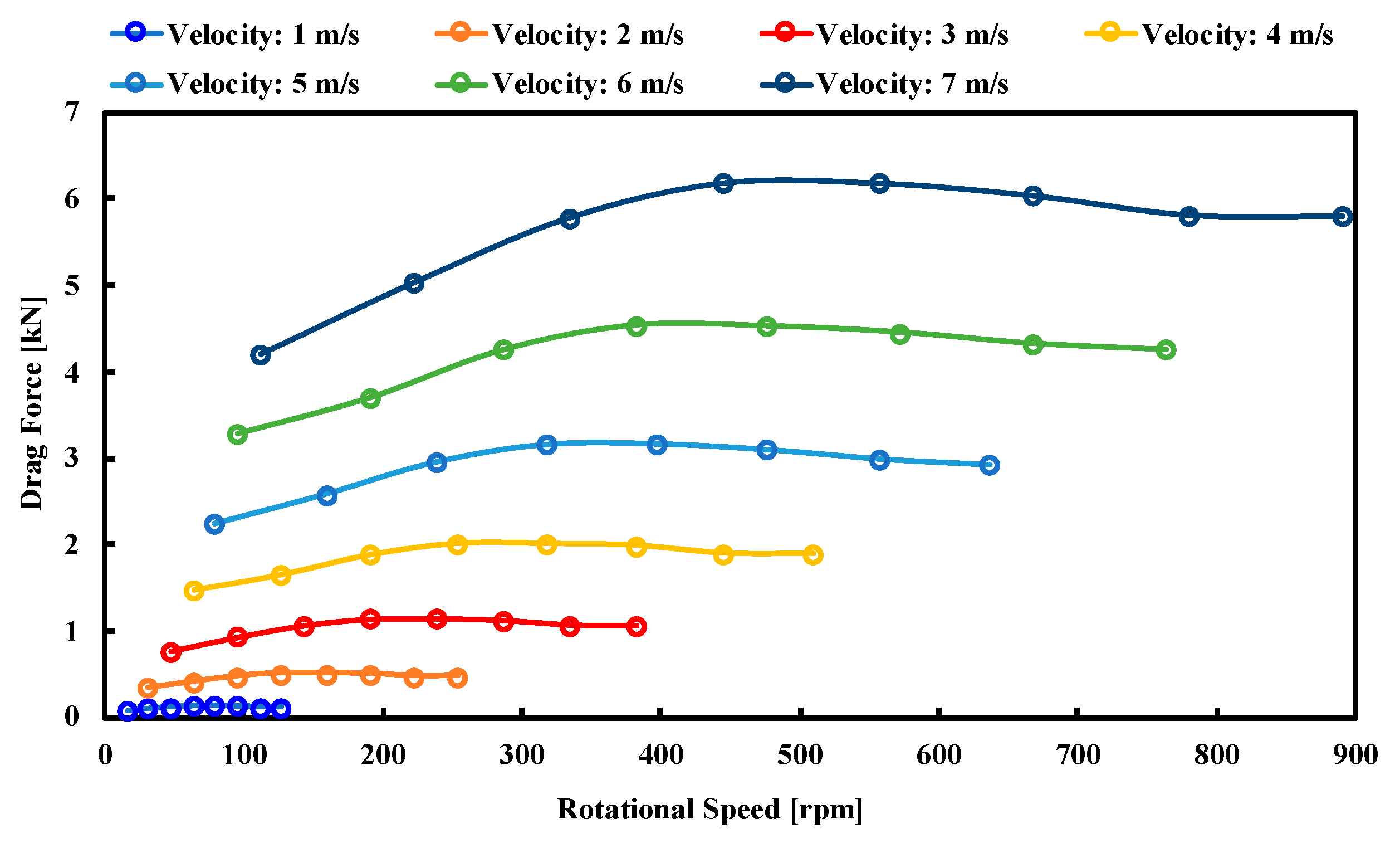 Energies 13 00966 g016